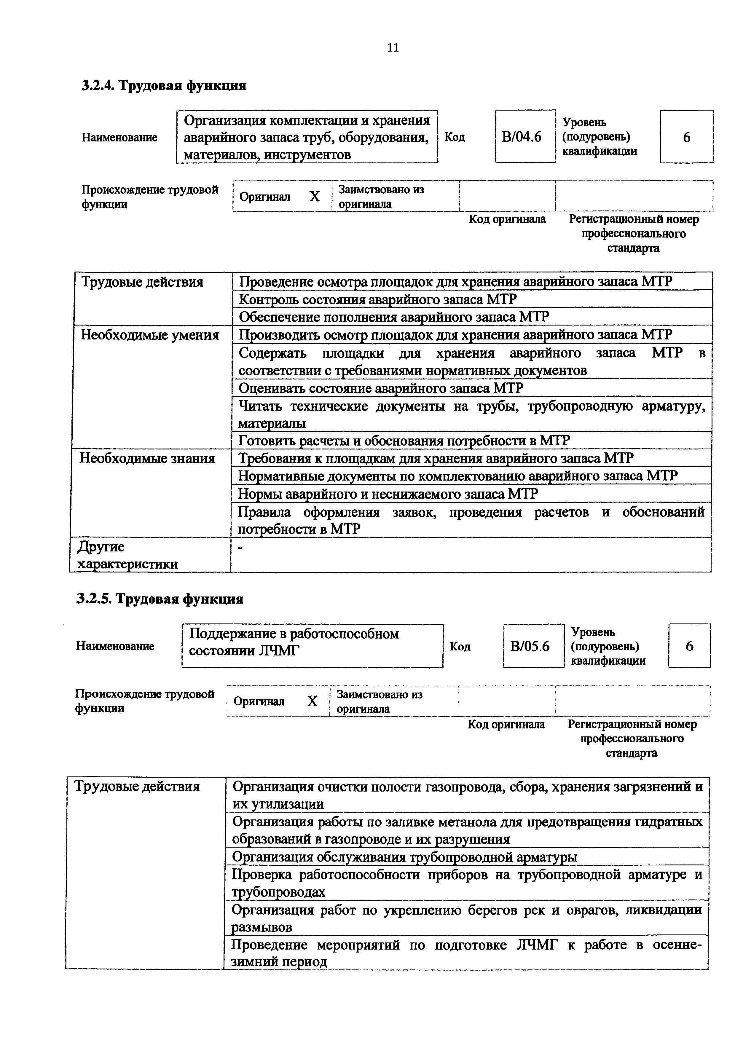 Приказ 1168н