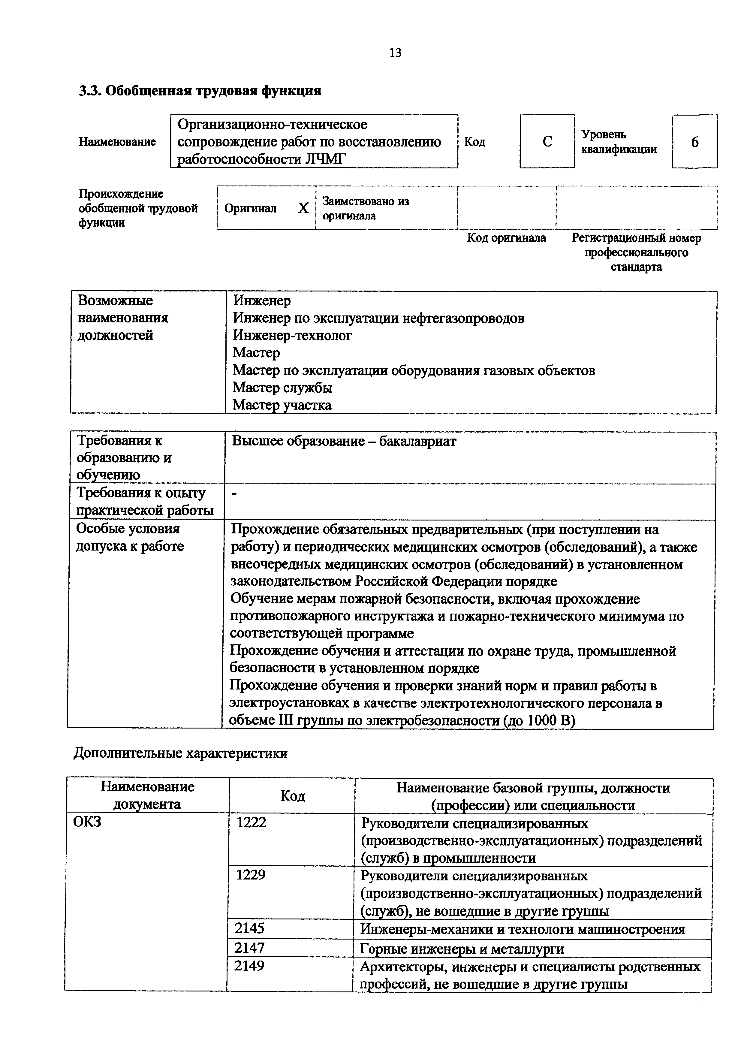 Приказ 1168н