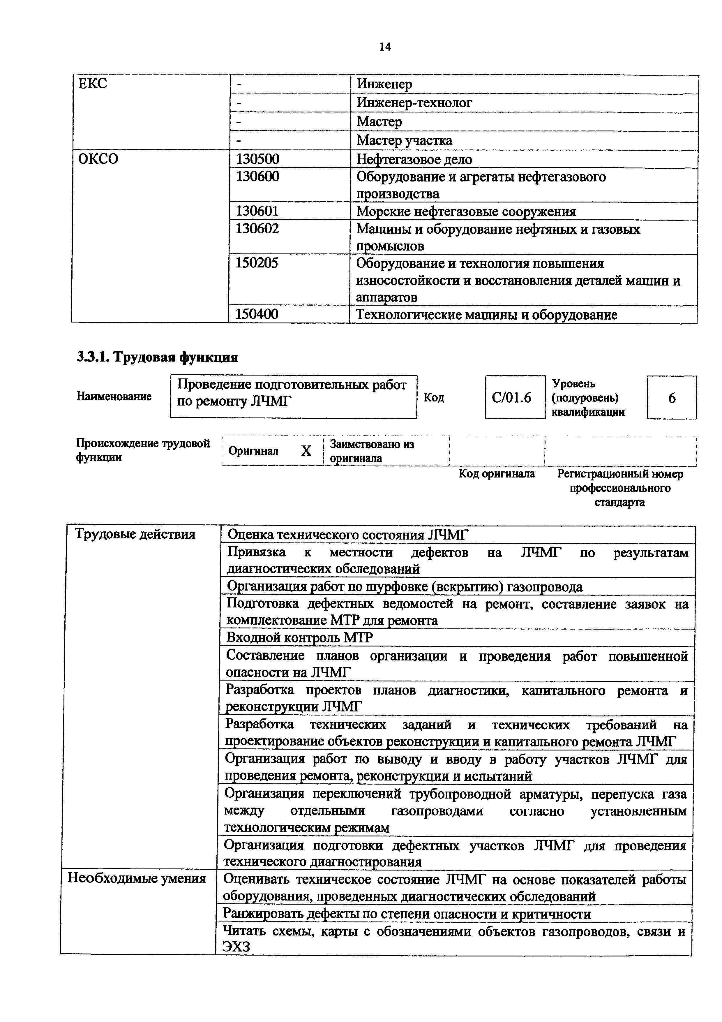 Приказ 1168н