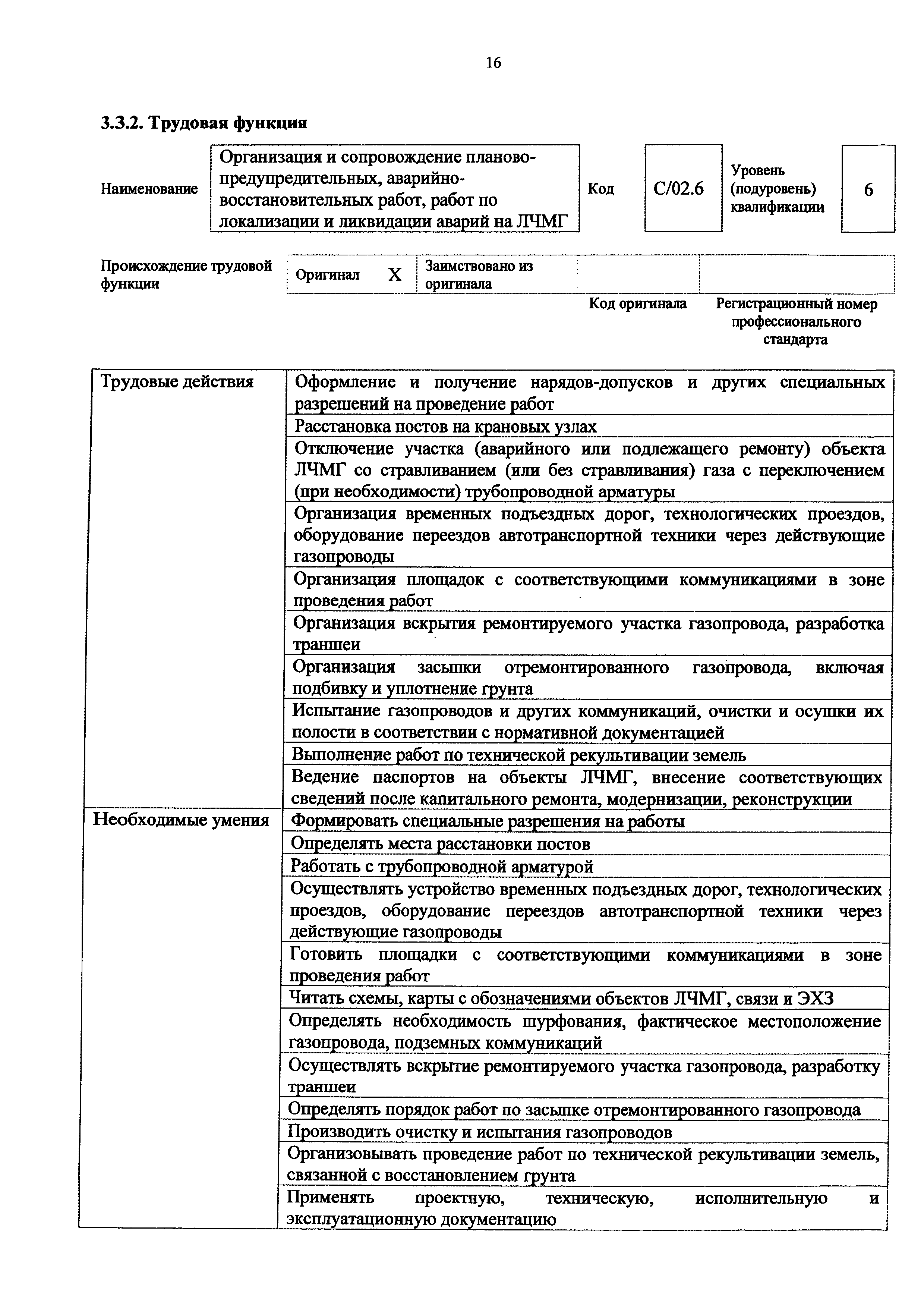 Приказ 1168н