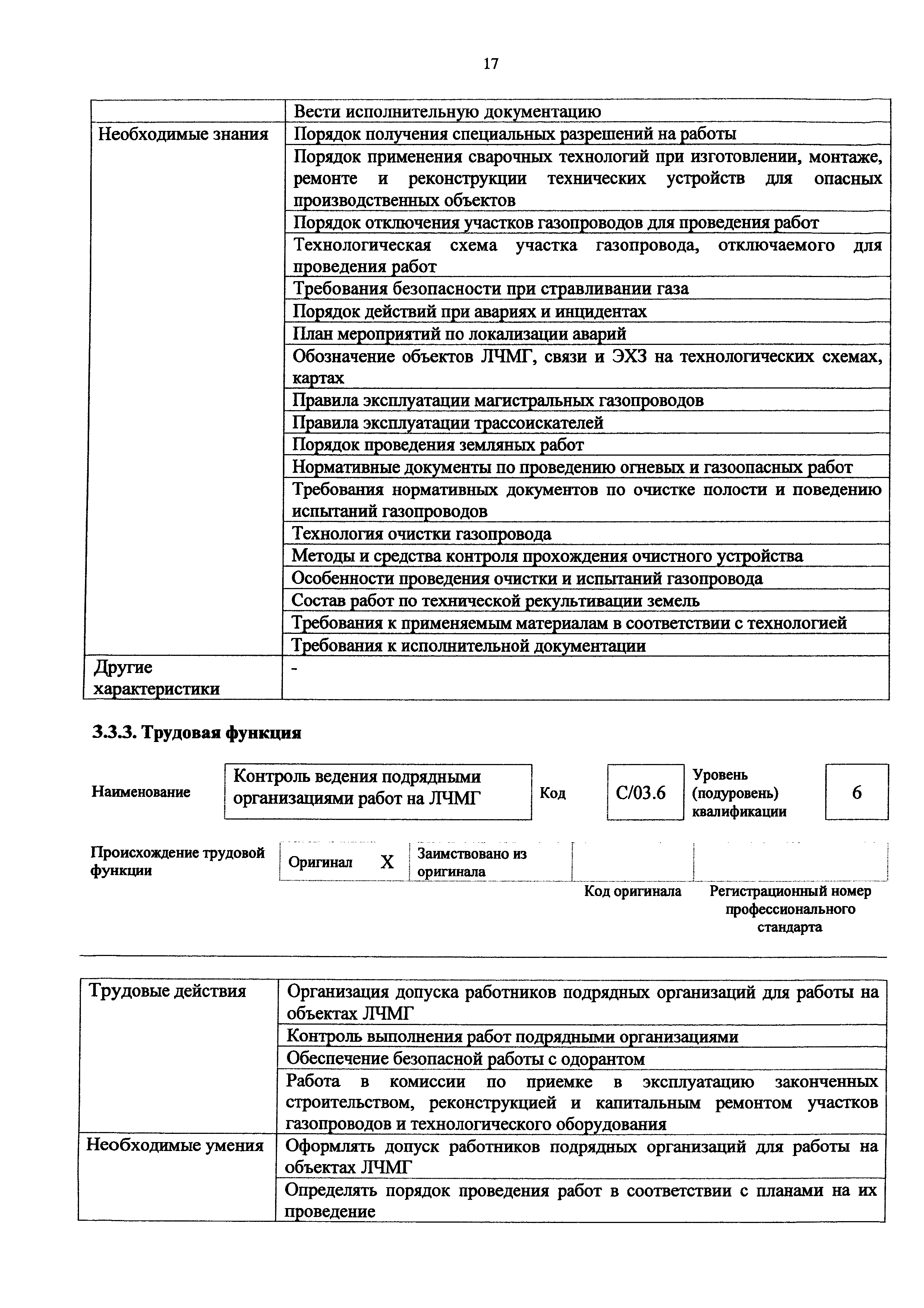 Приказ 1168н