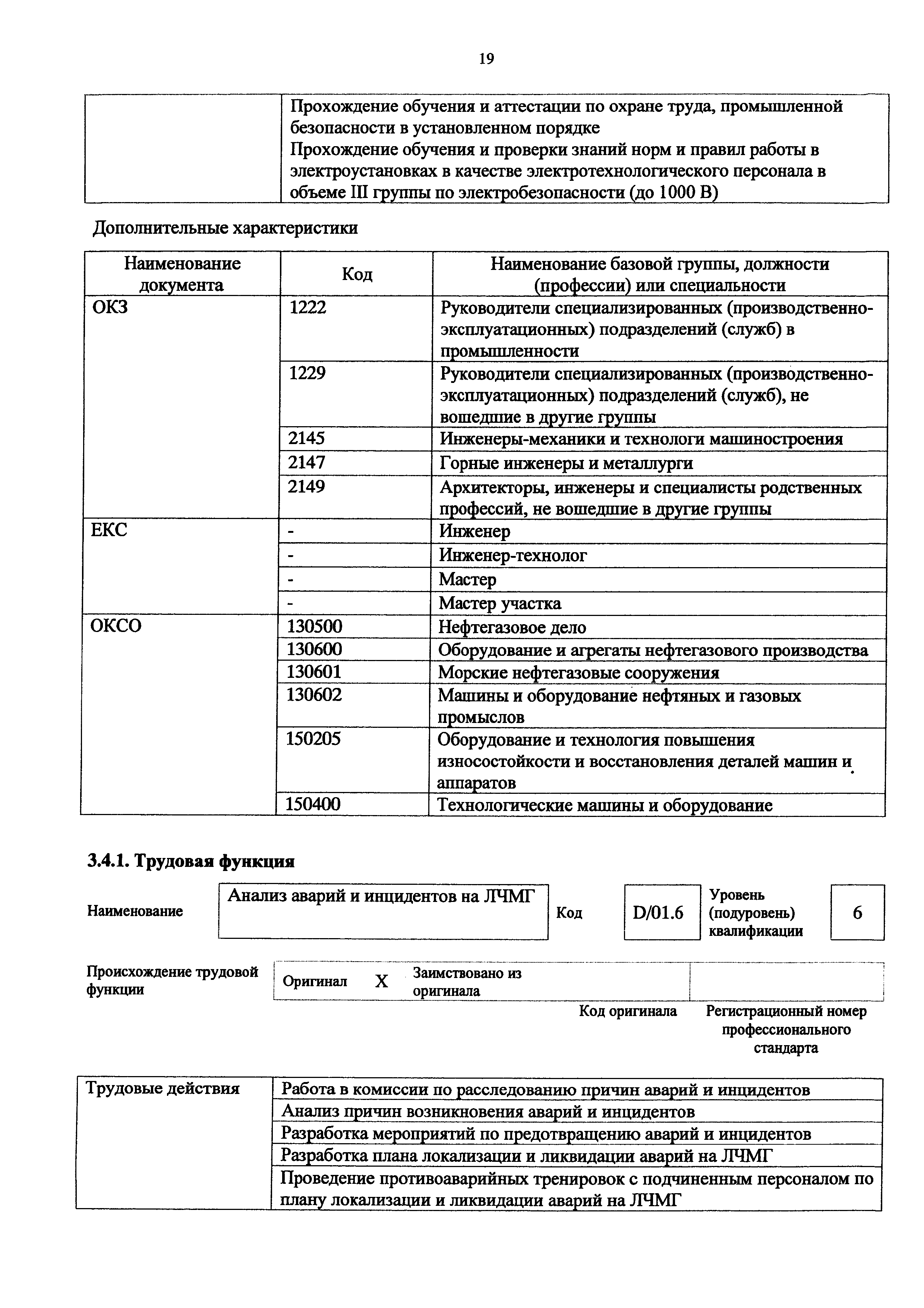 Приказ 1168н