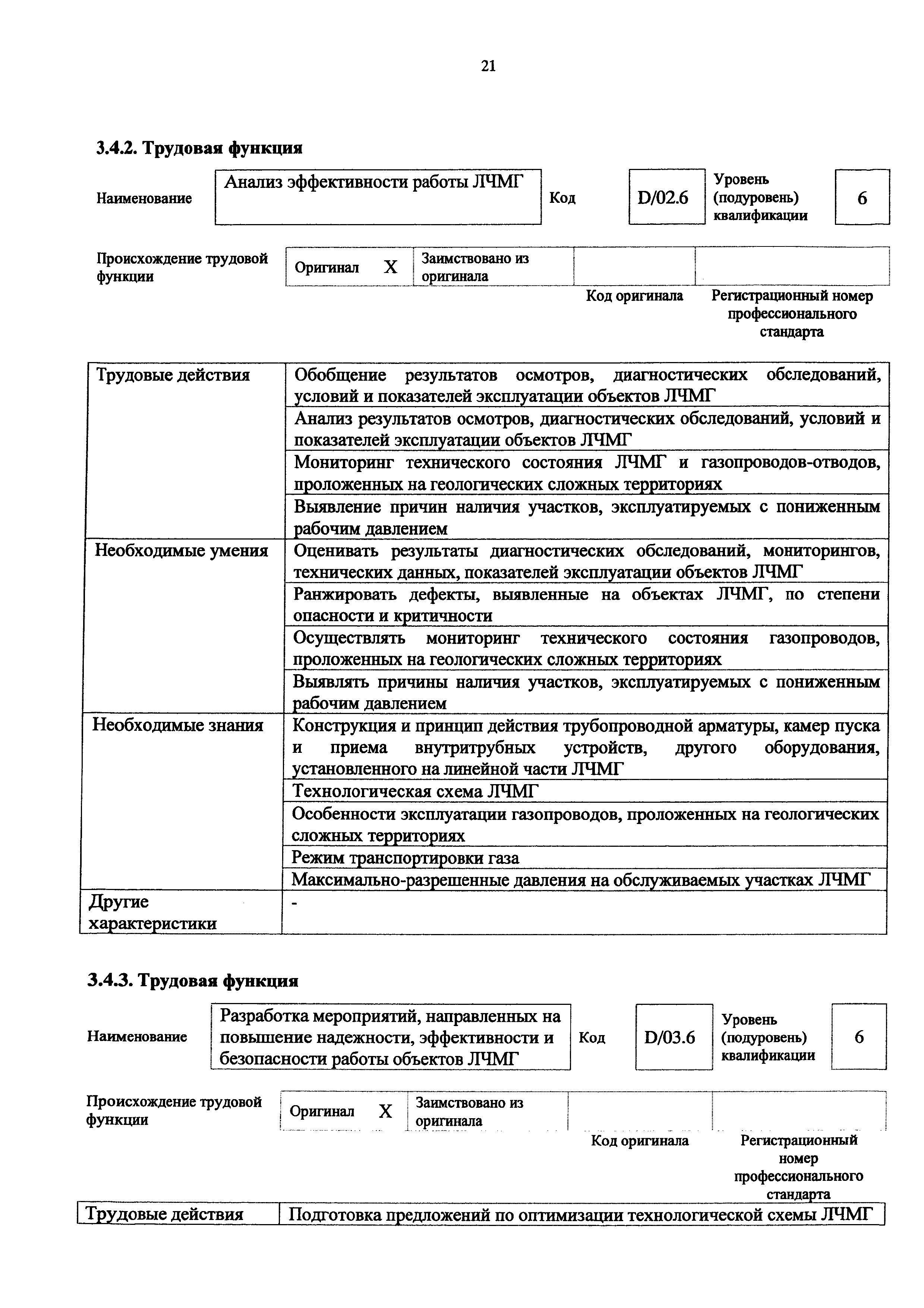 Приказ 1168н