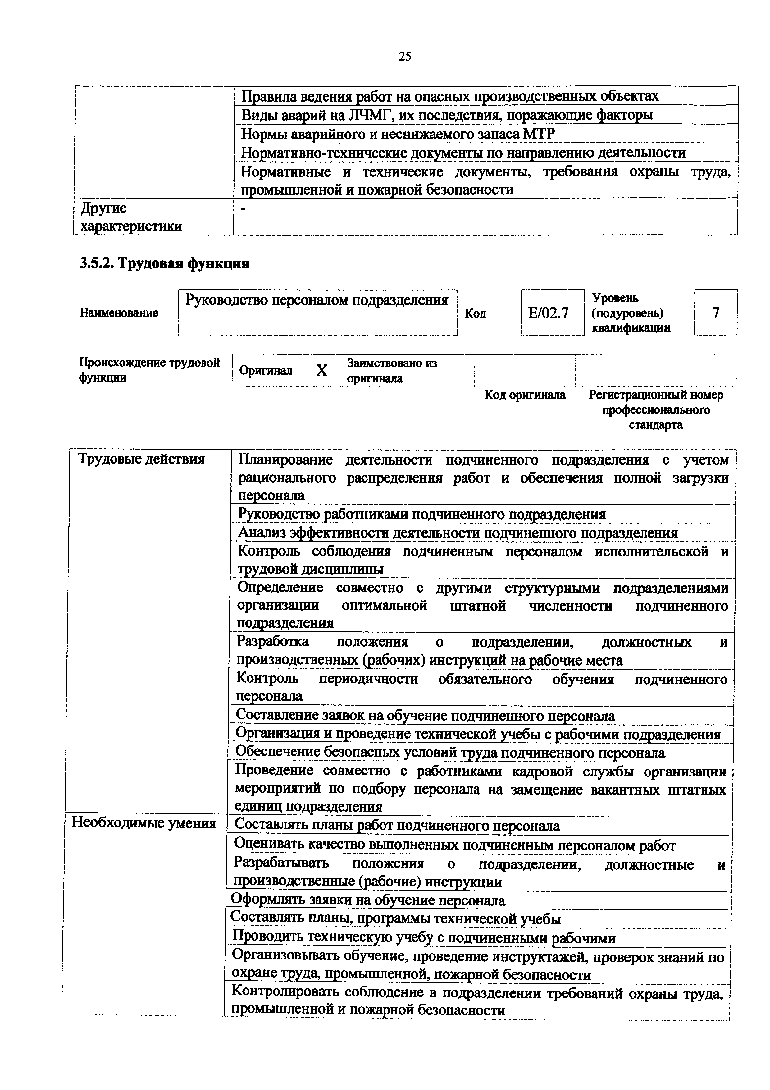 Приказ 1168н