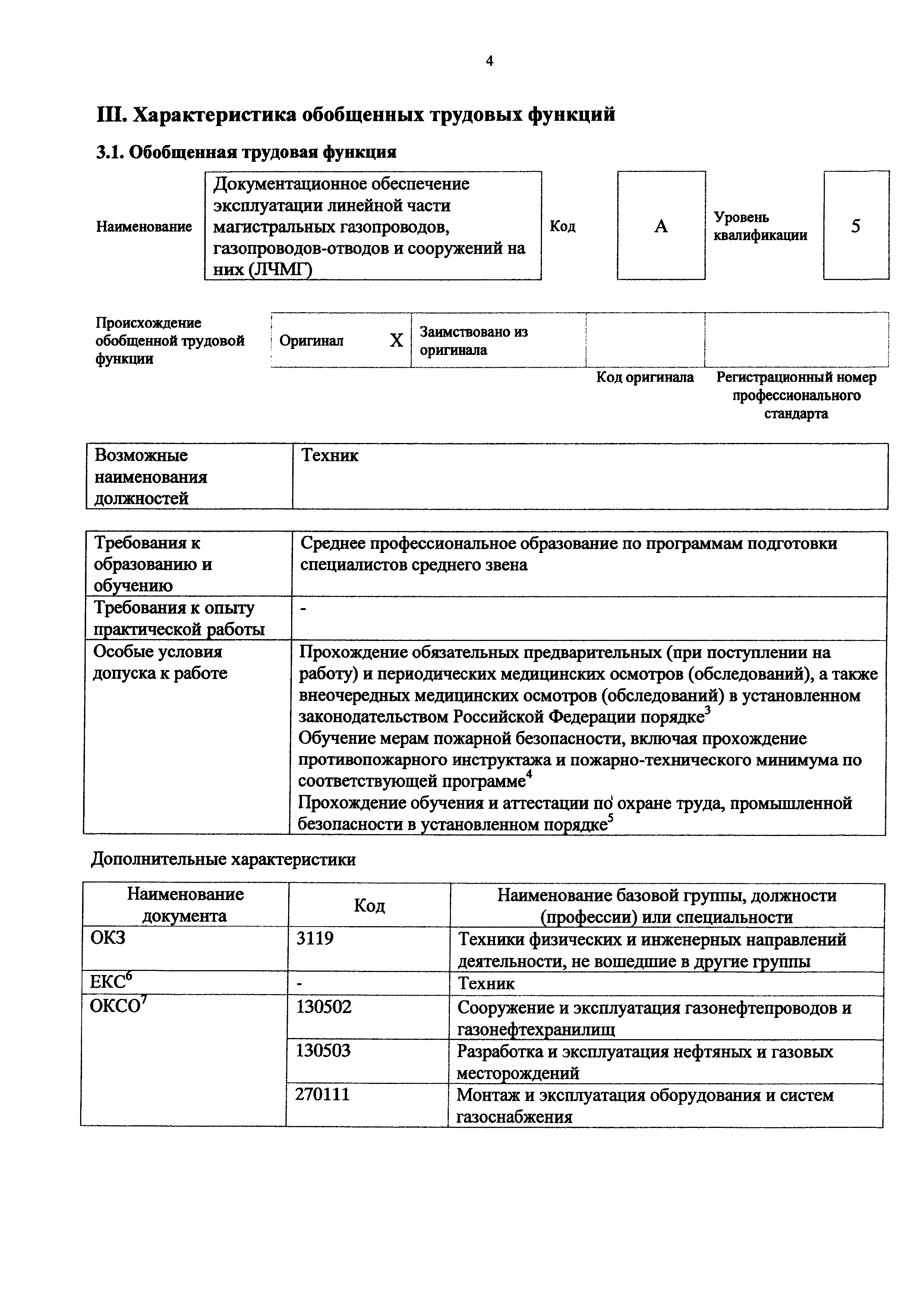 Приказ 1168н