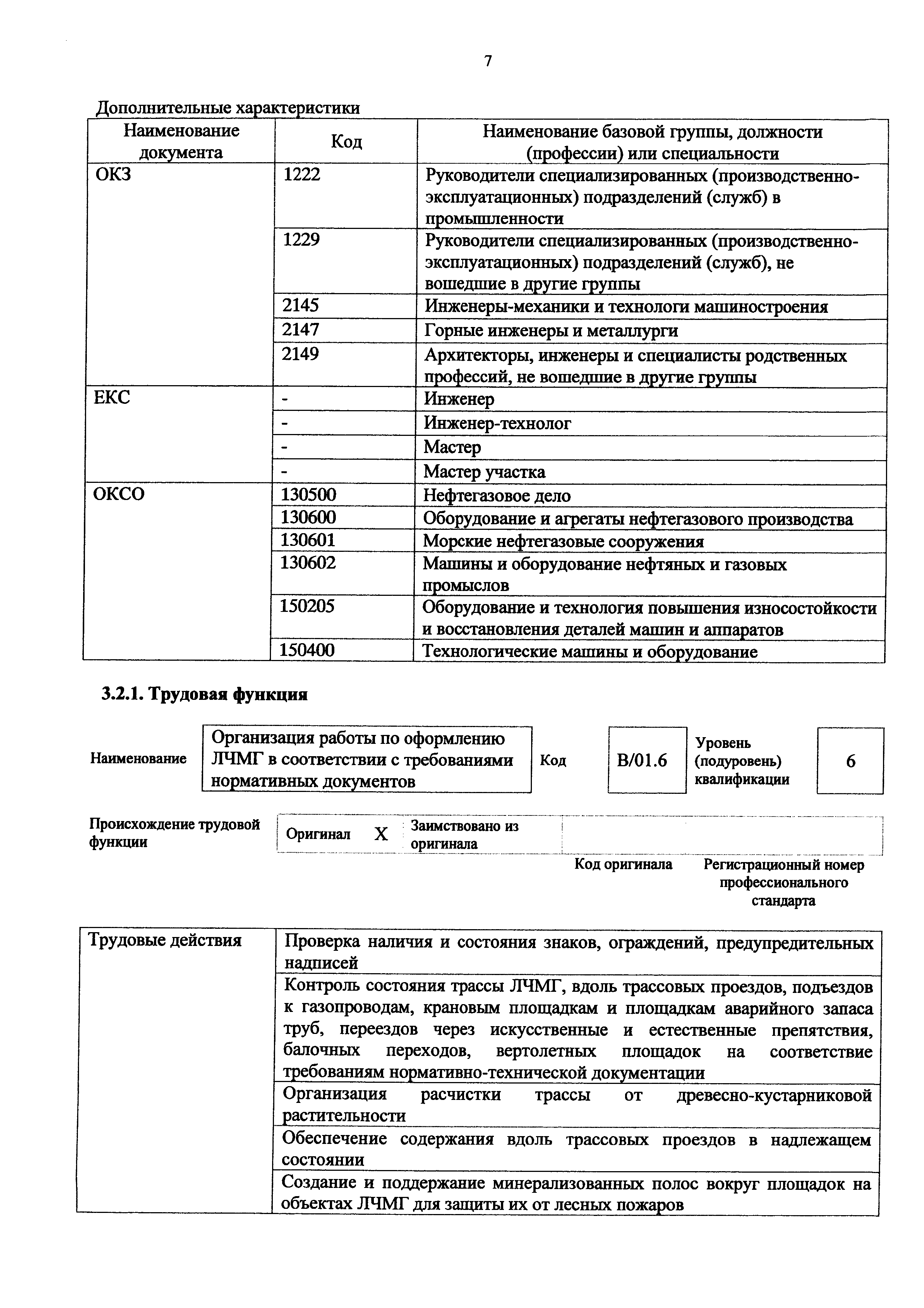 Приказ 1168н