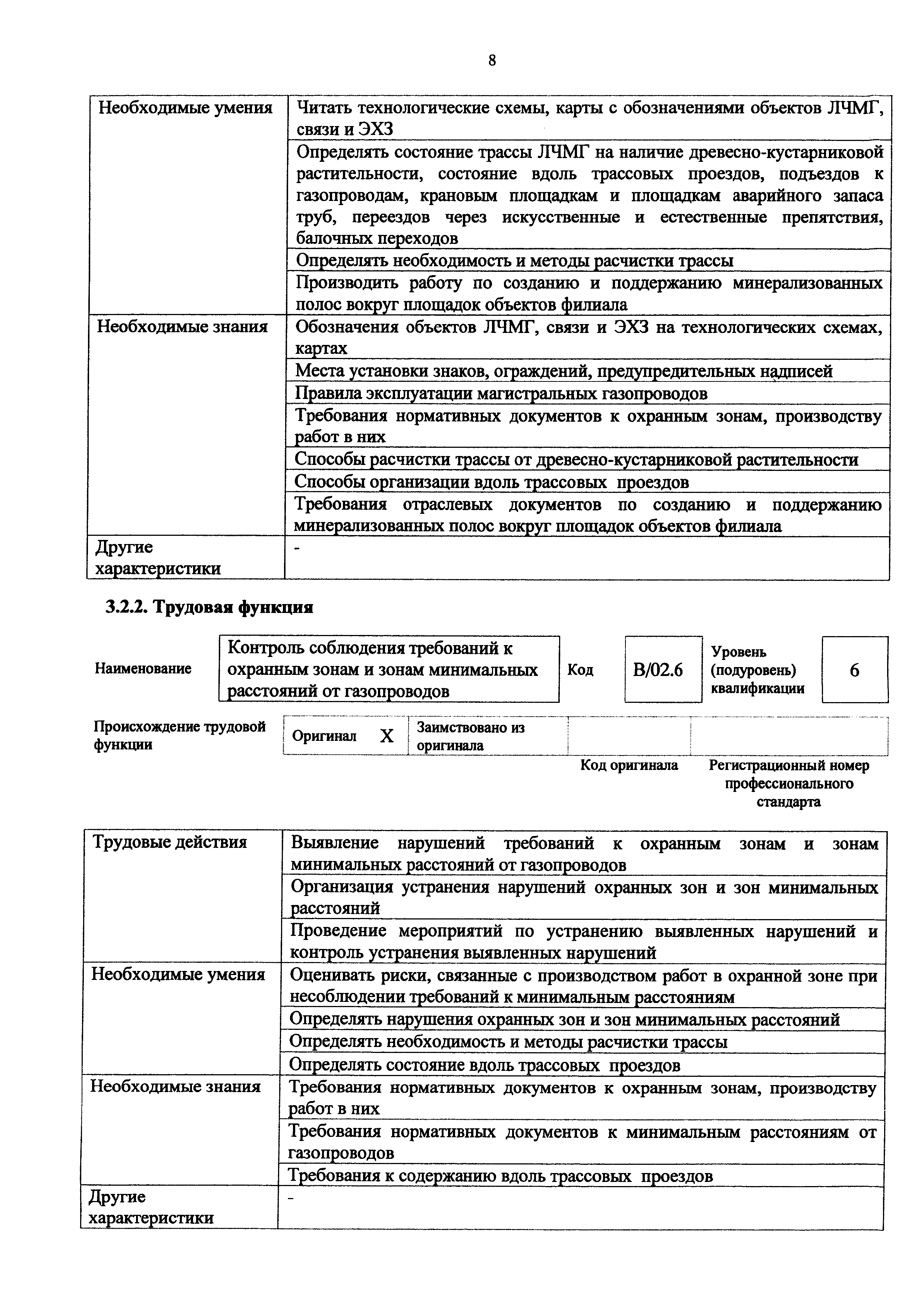 Приказ 1168н