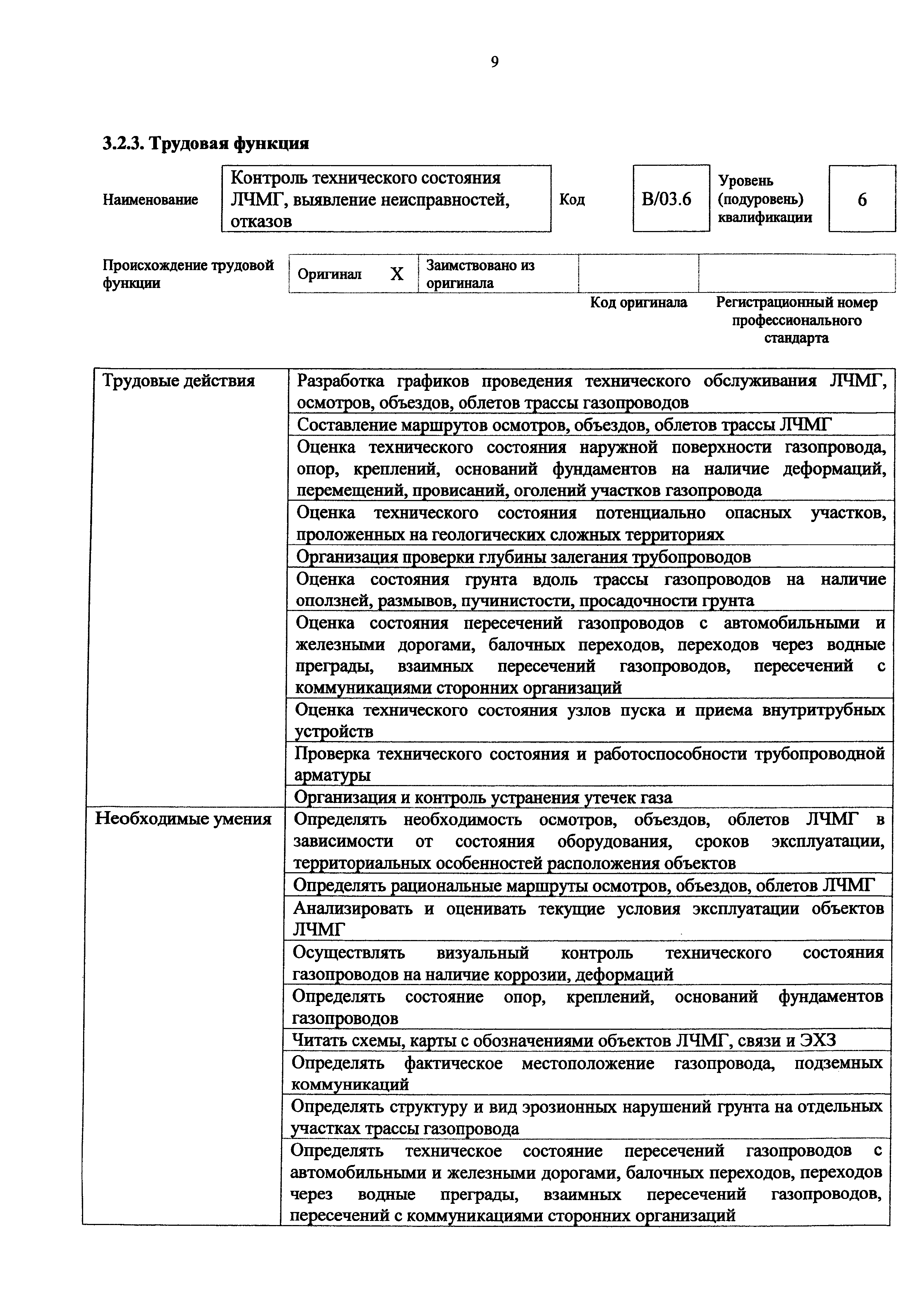 Приказ 1168н