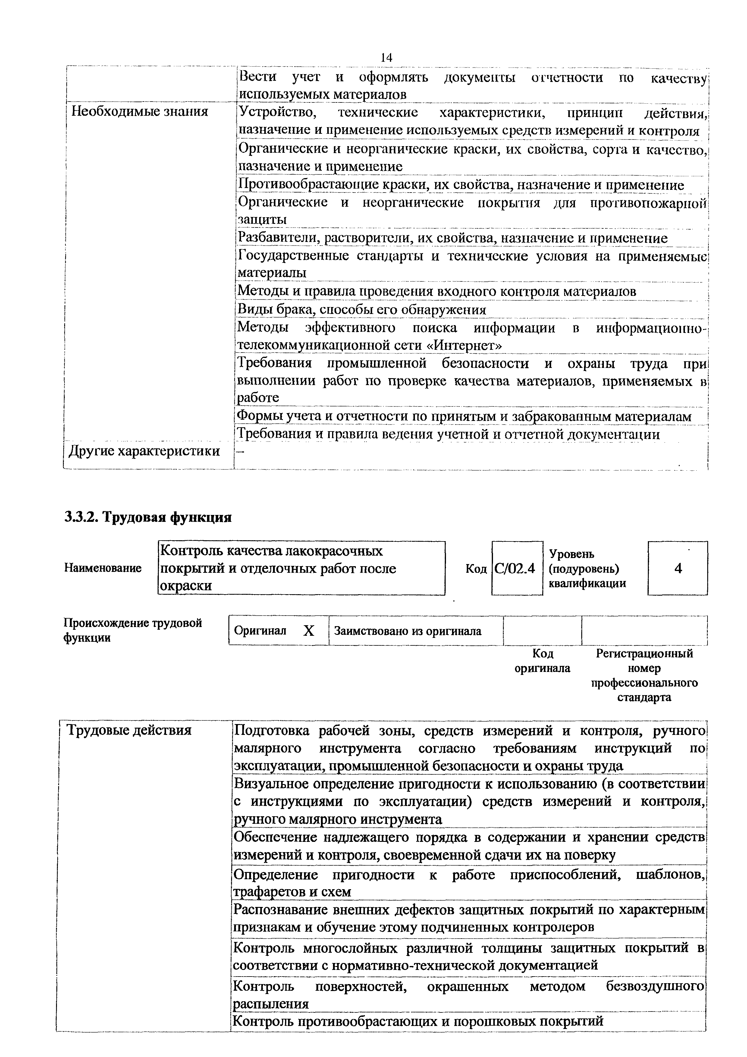 Приказ 1040н