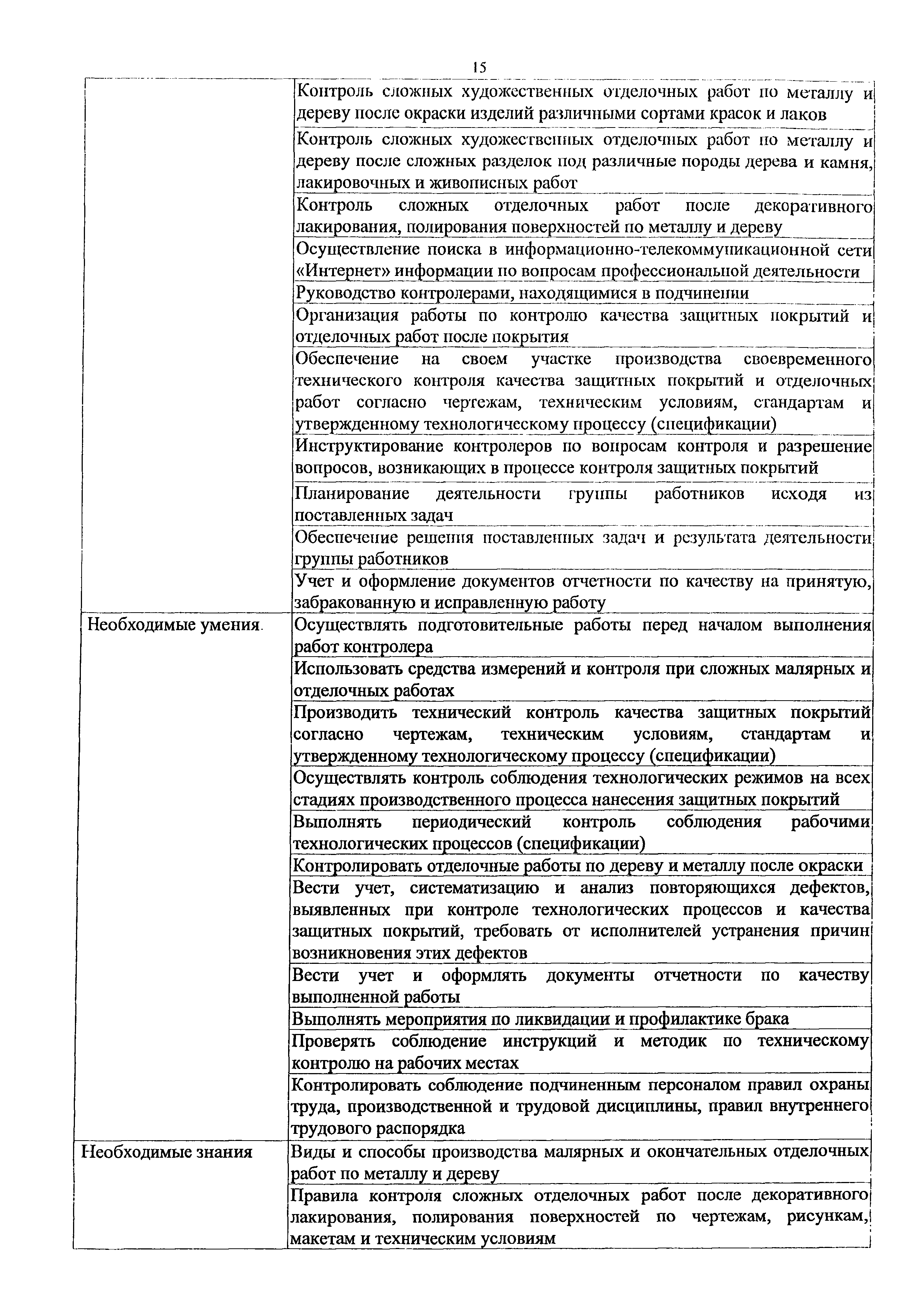 Приказ 1040н