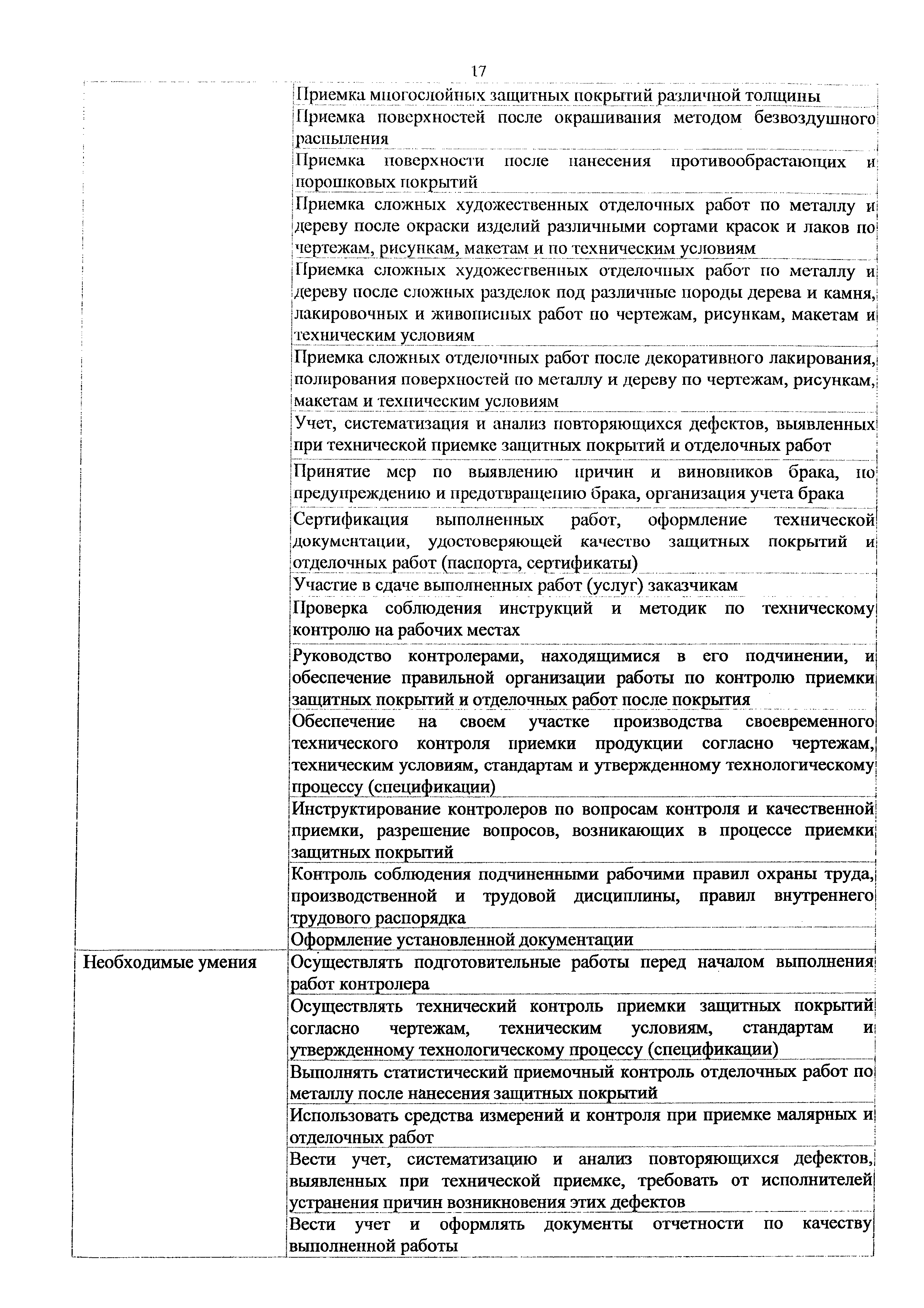 Приказ 1040н