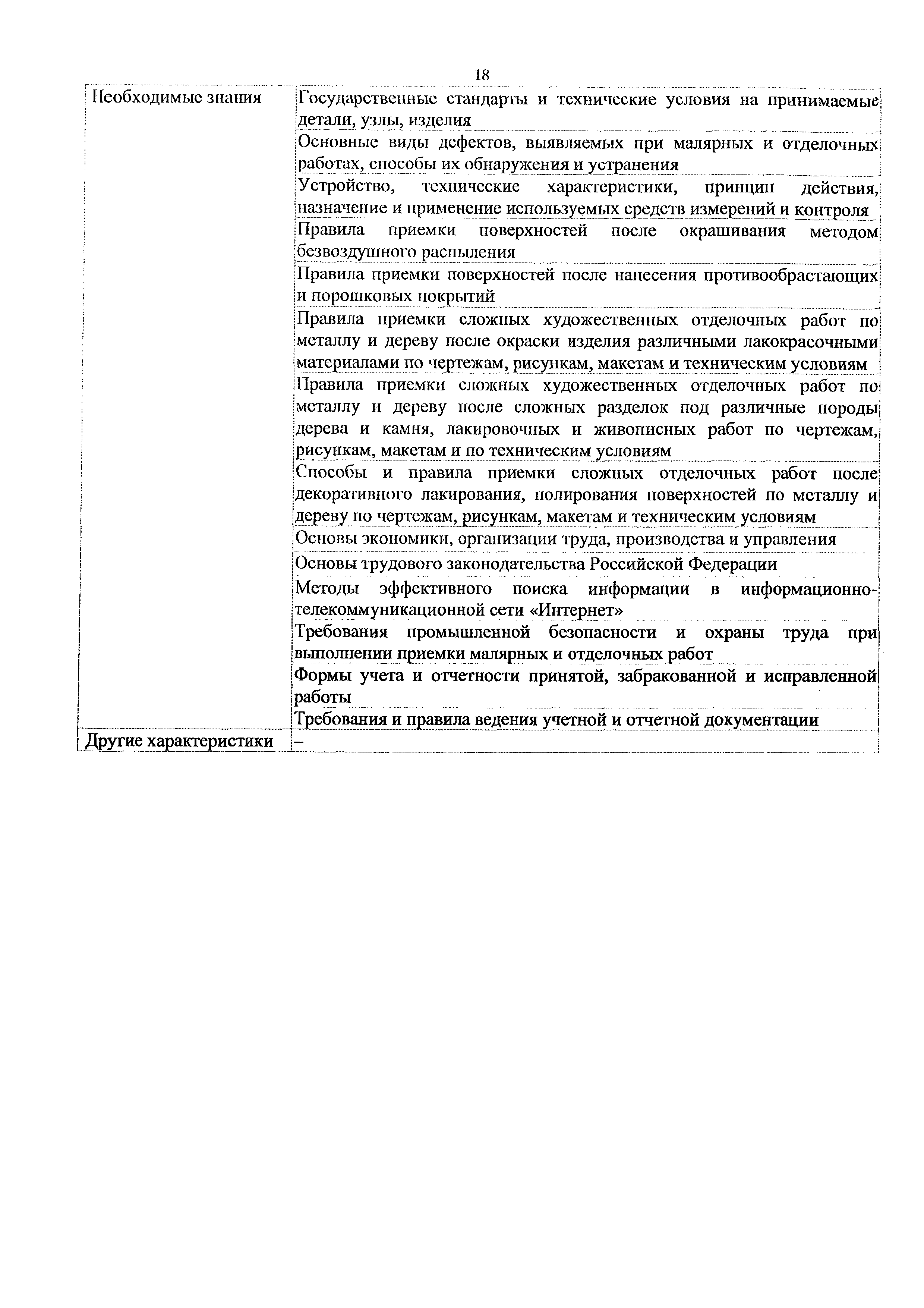 Приказ 1040н