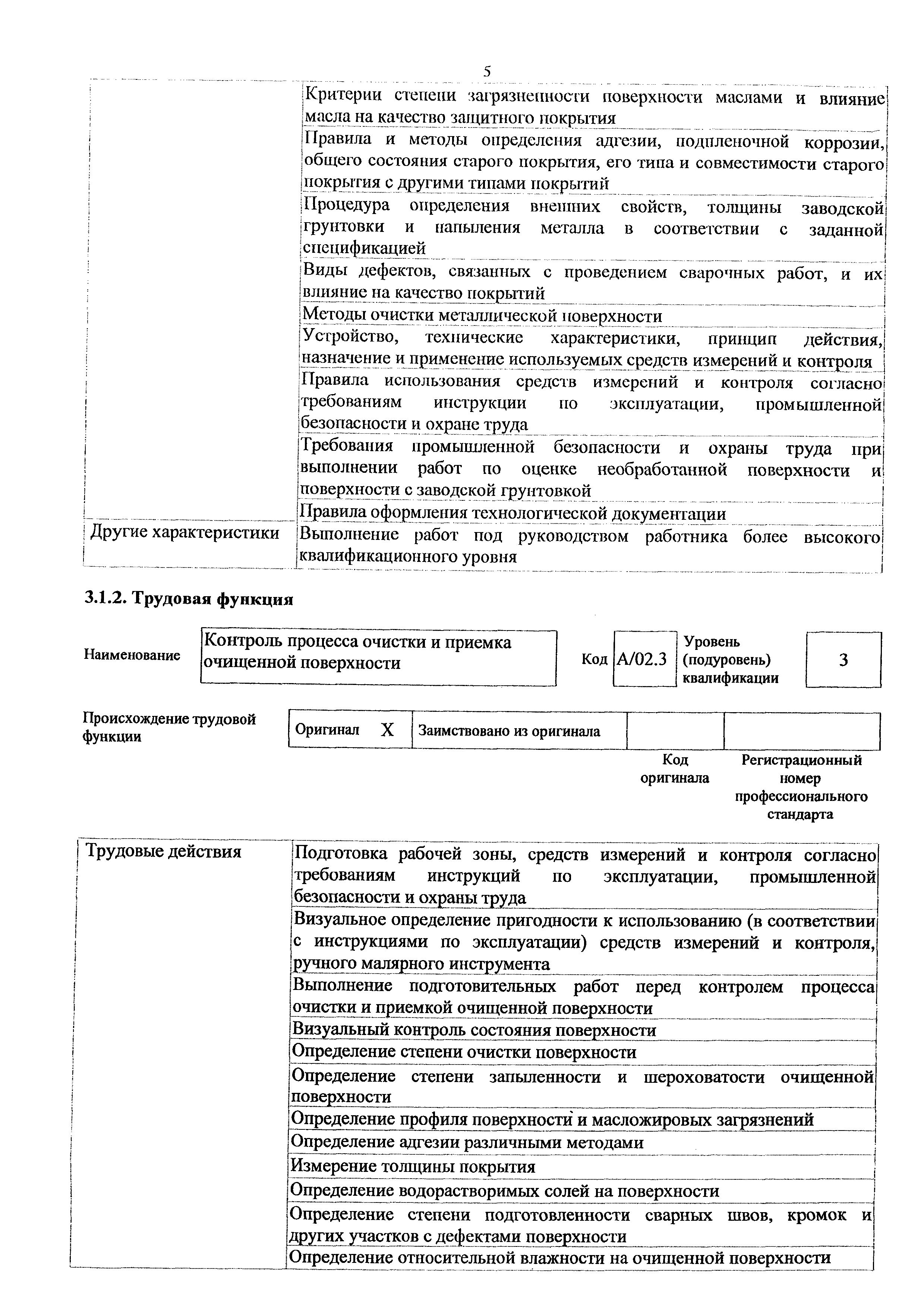 Приказ 1040н