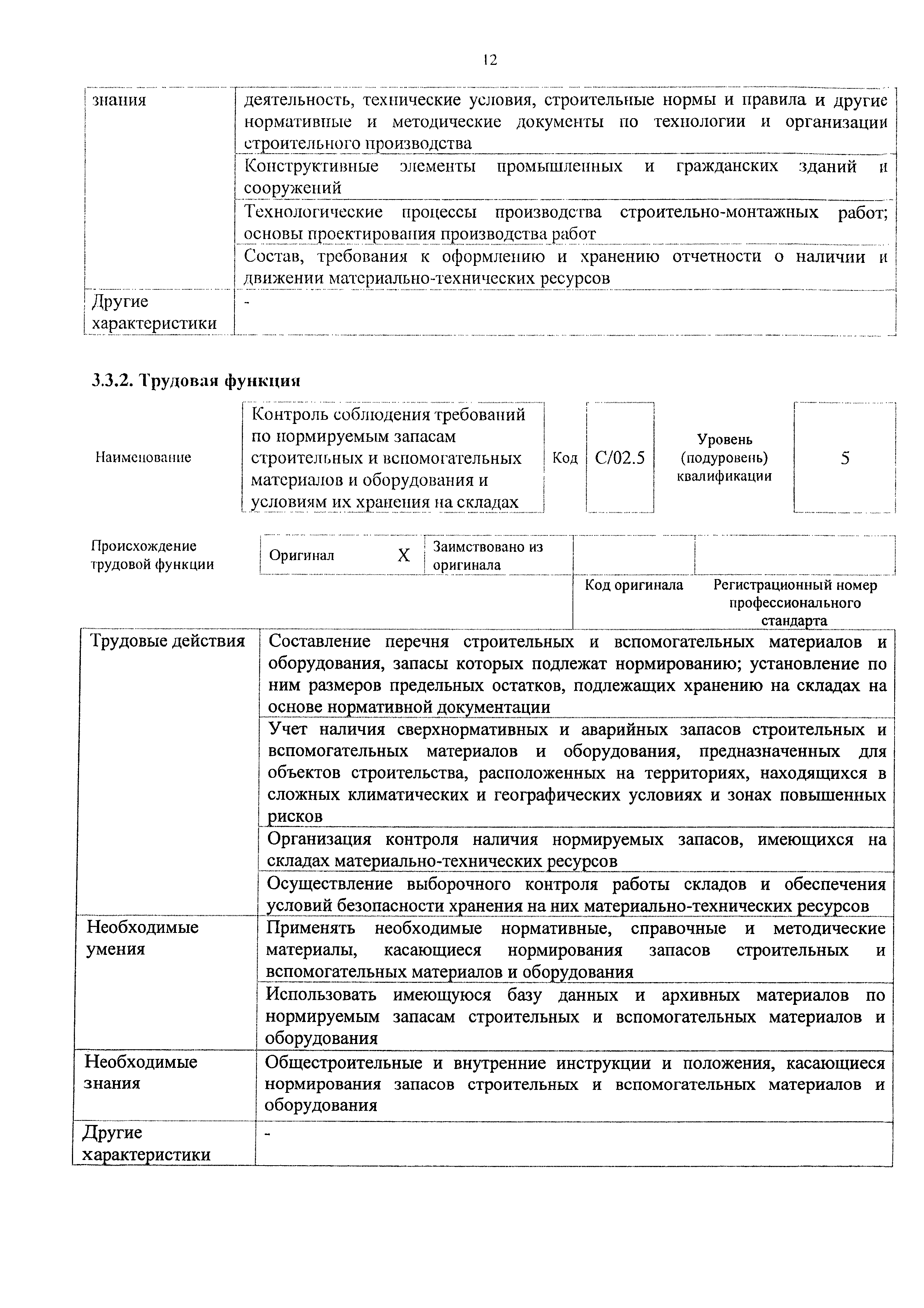 Приказ 972н