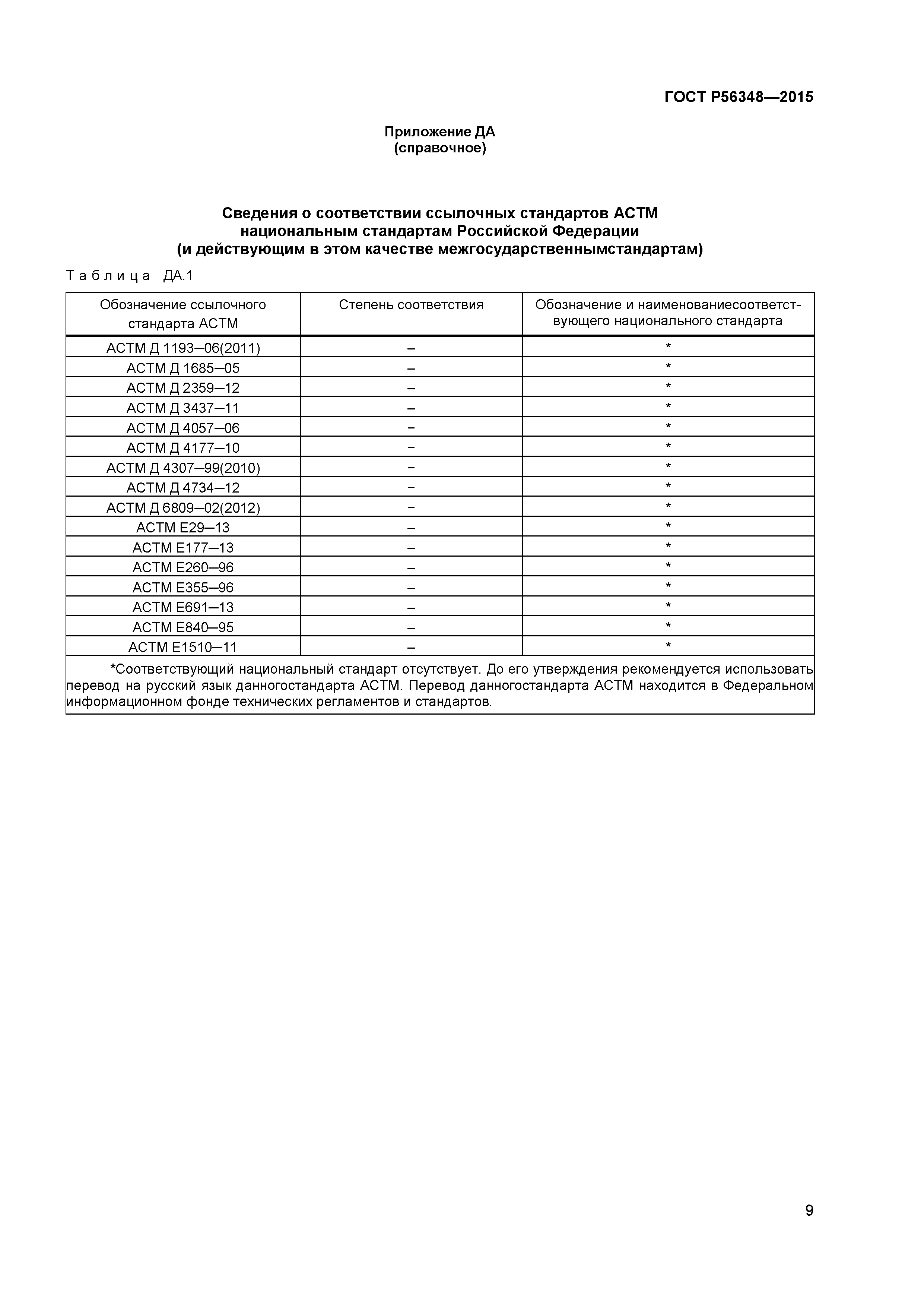 ГОСТ Р 56348-2015
