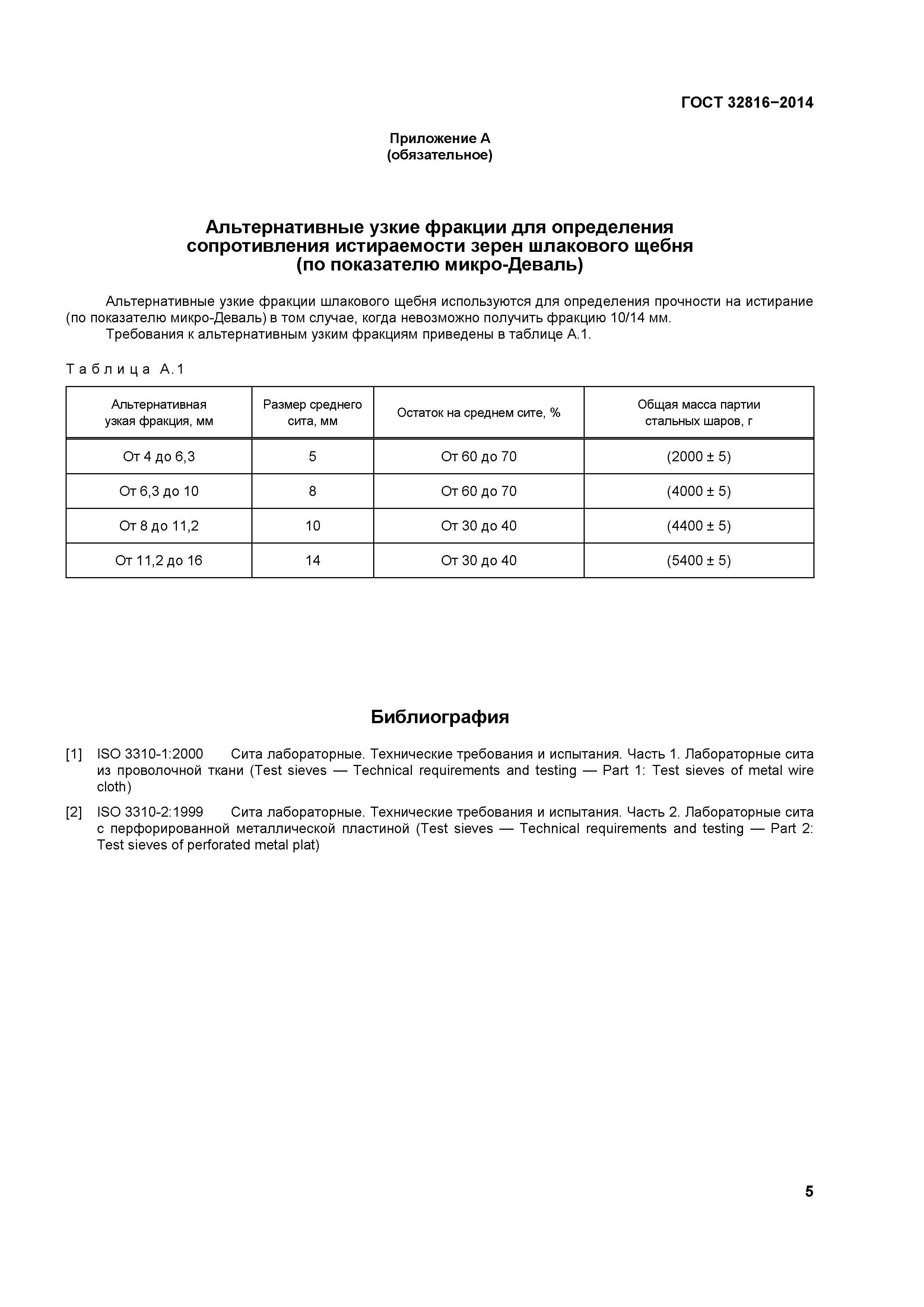 ГОСТ 32816-2014