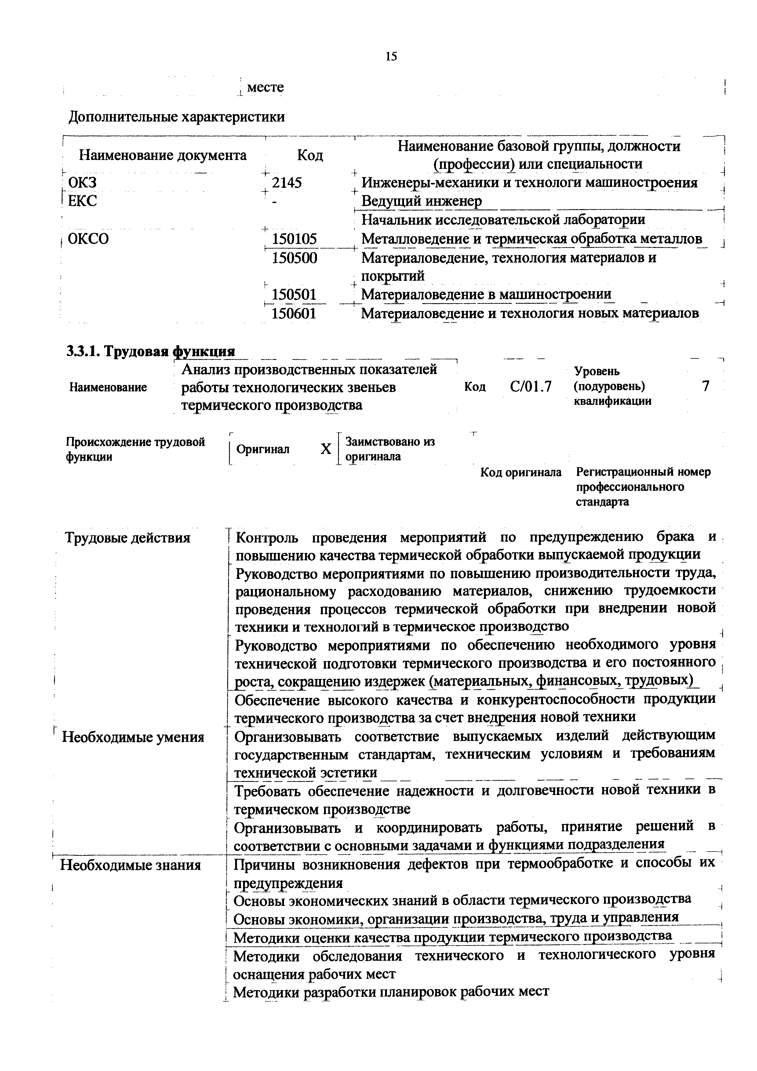 Приказ 1141н