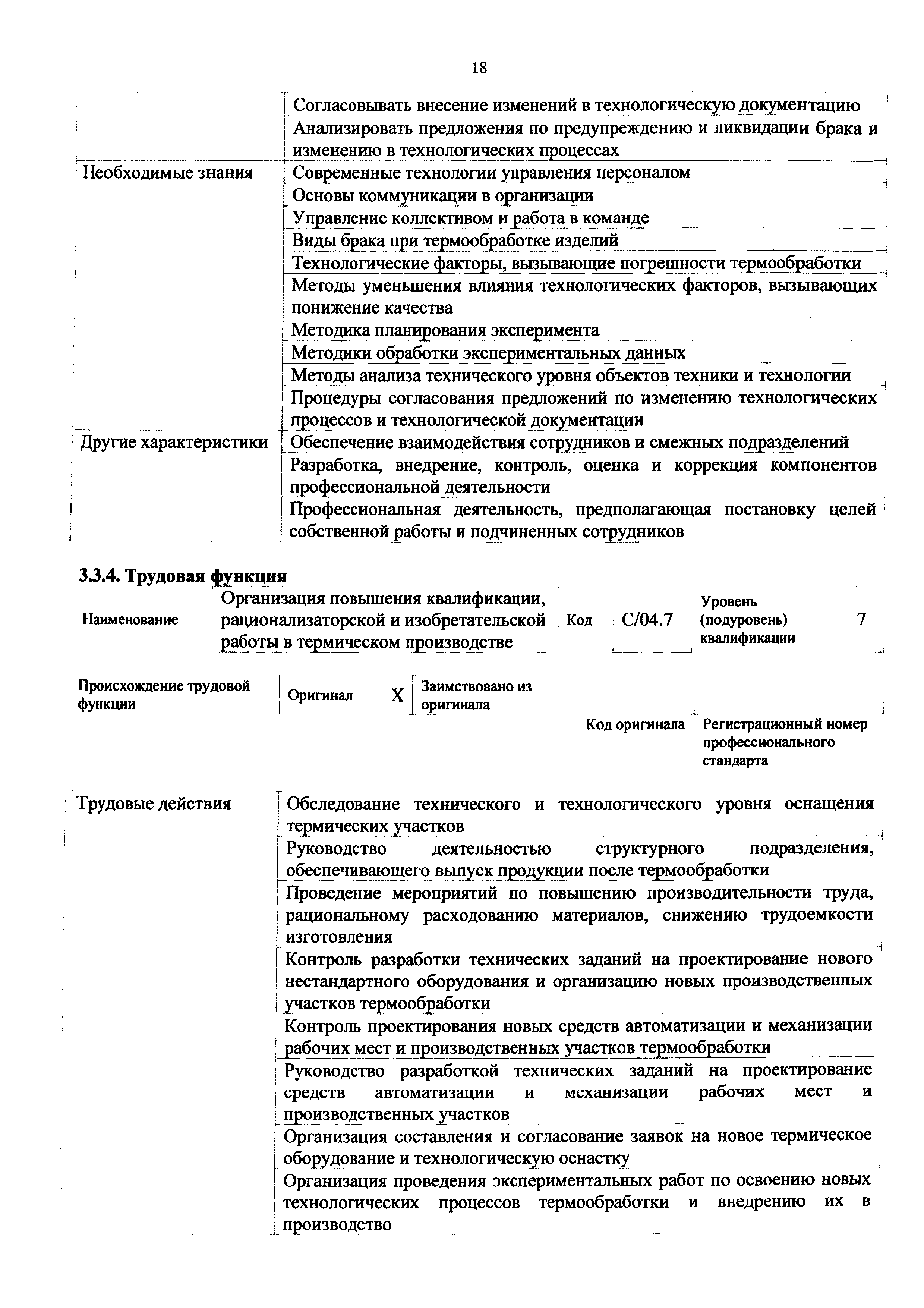Приказ 1141н