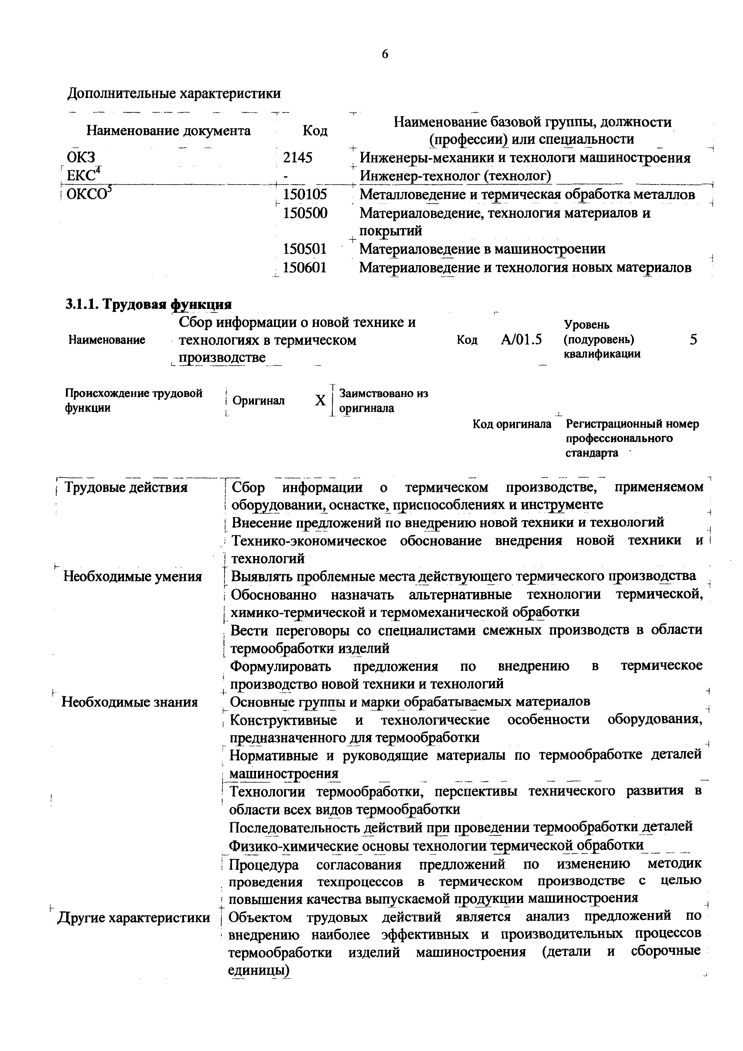 Приказ 1141н