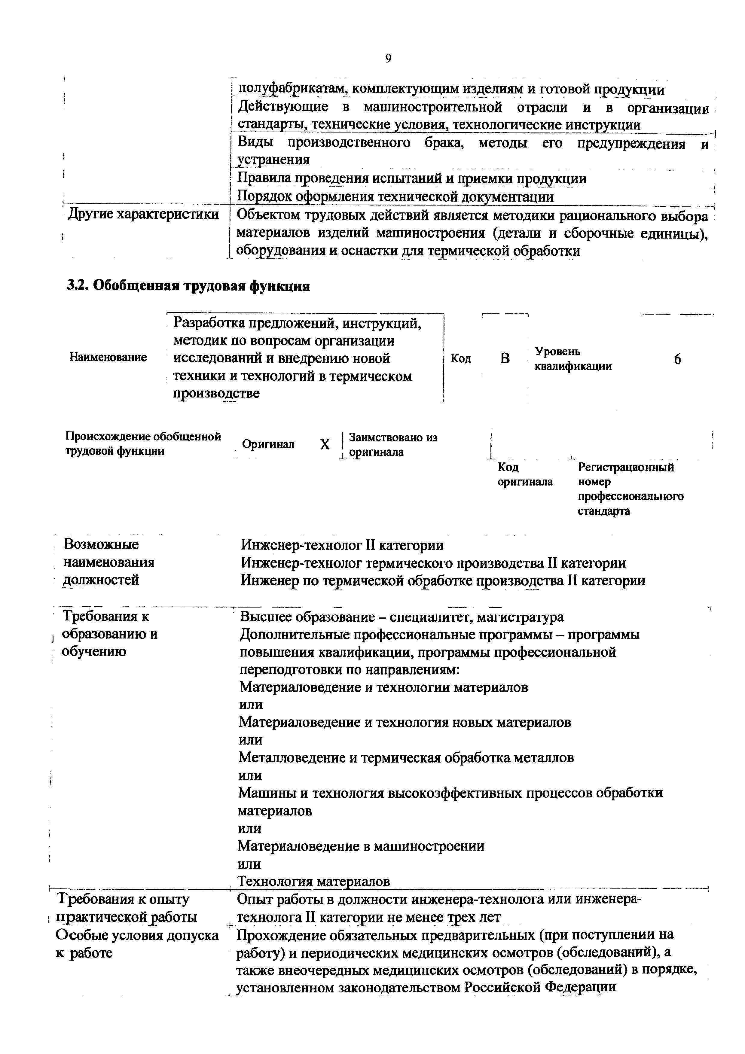 Приказ 1141н
