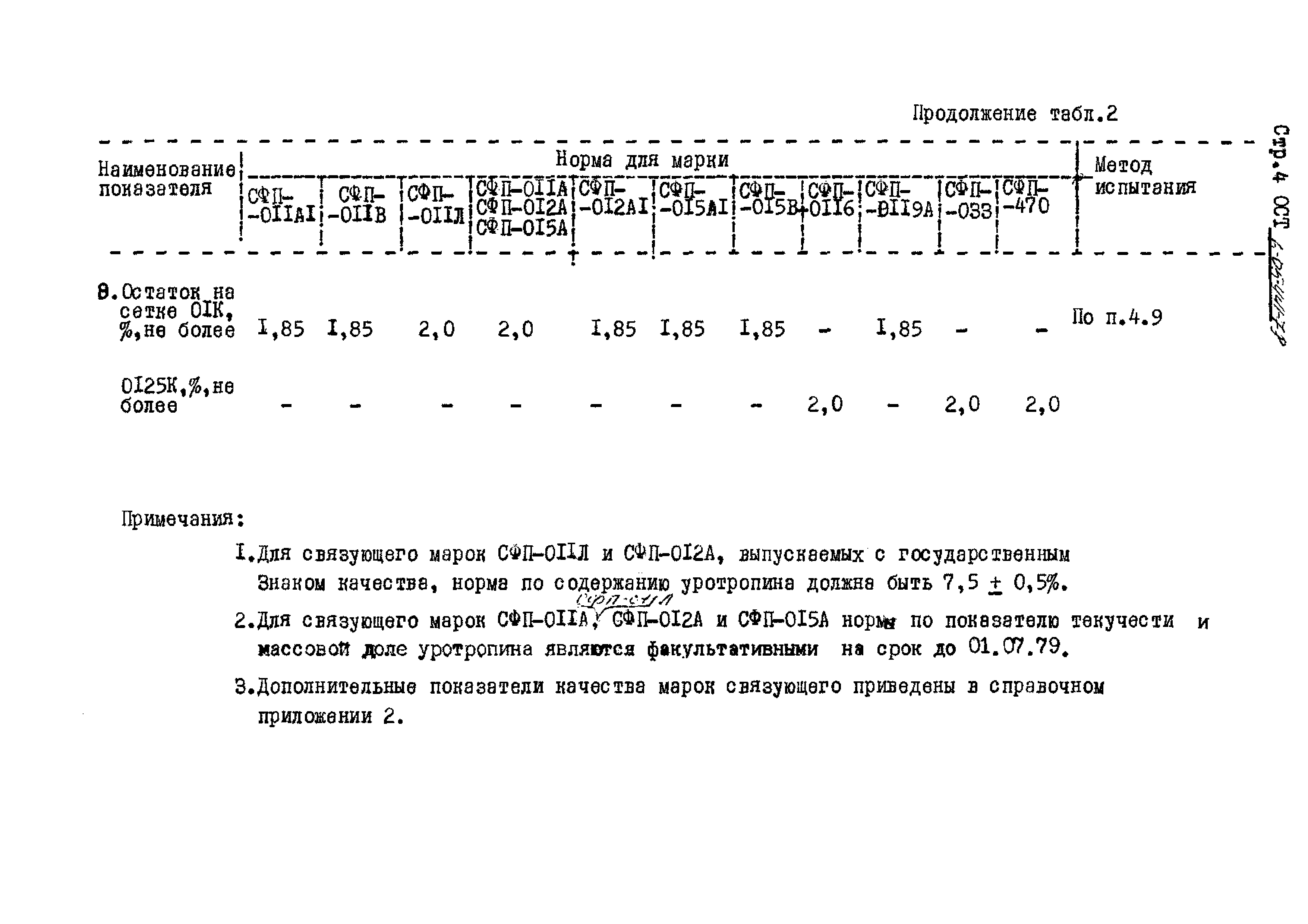 ОСТ 6-05-441-78