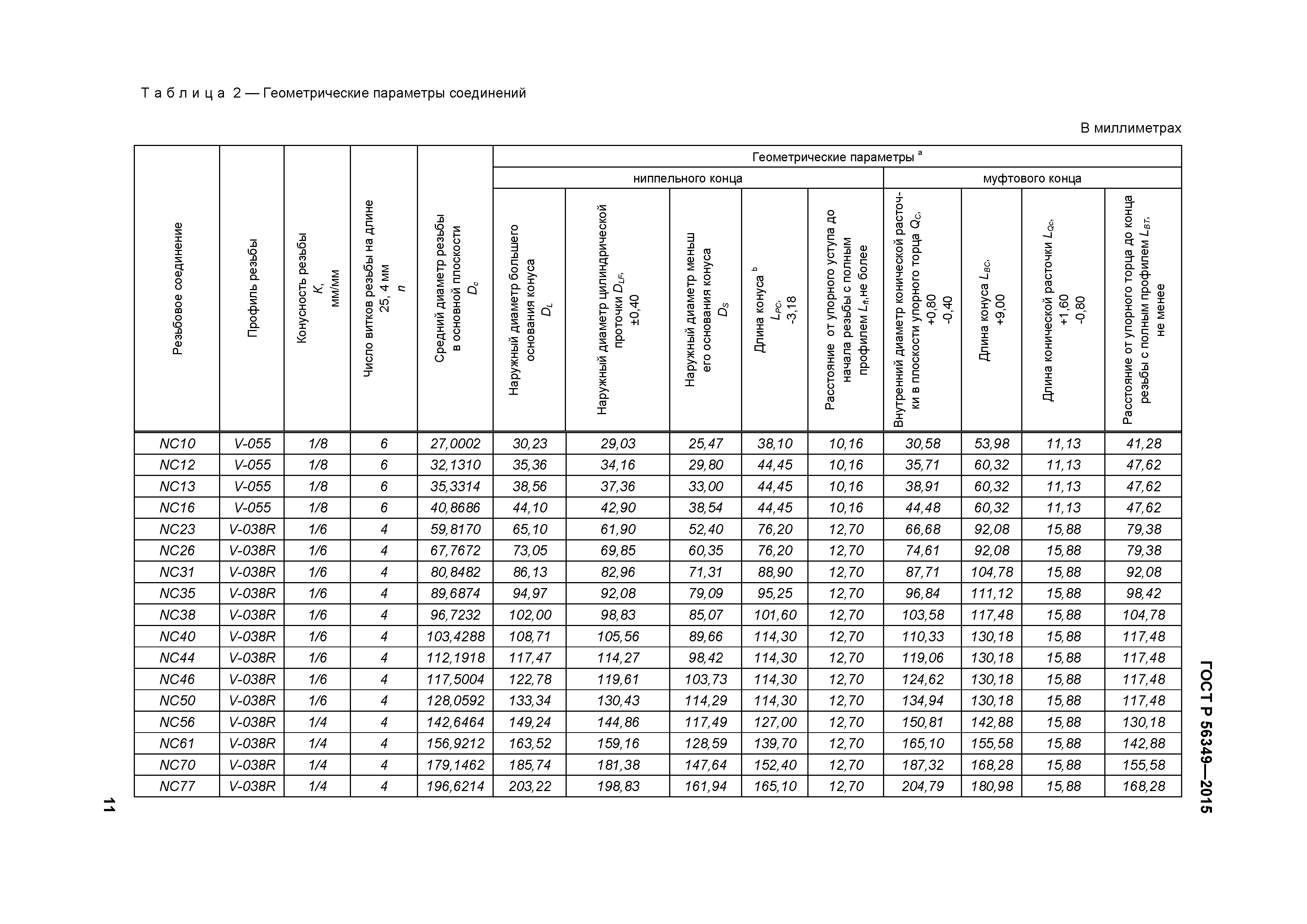 ГОСТ Р 56349-2015