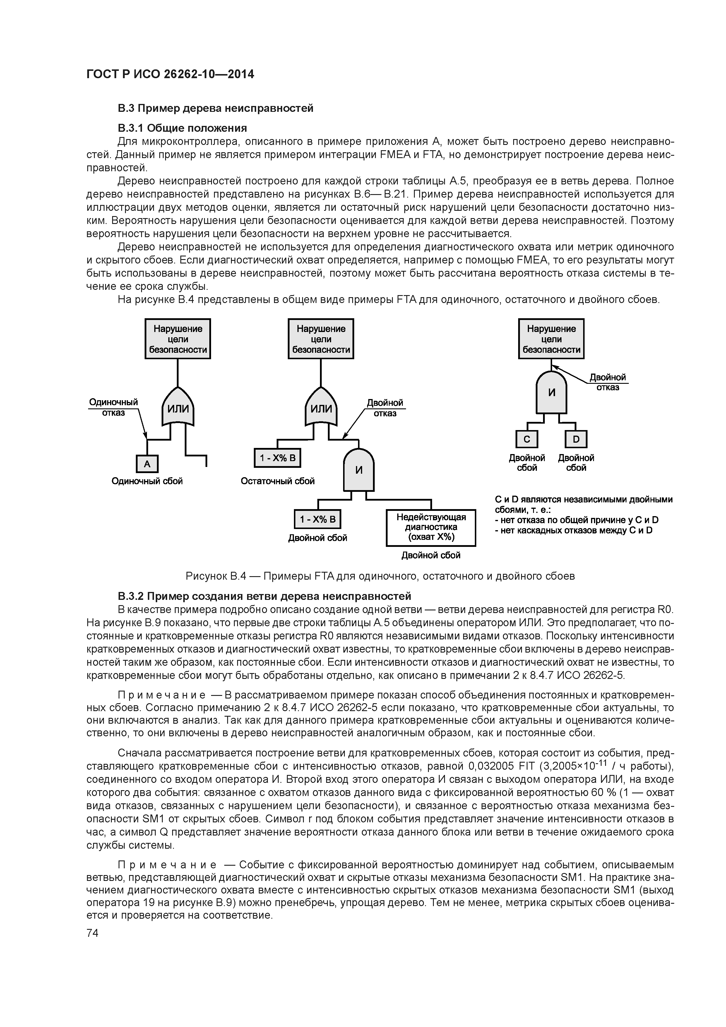 ГОСТ Р ИСО 26262-10-2014