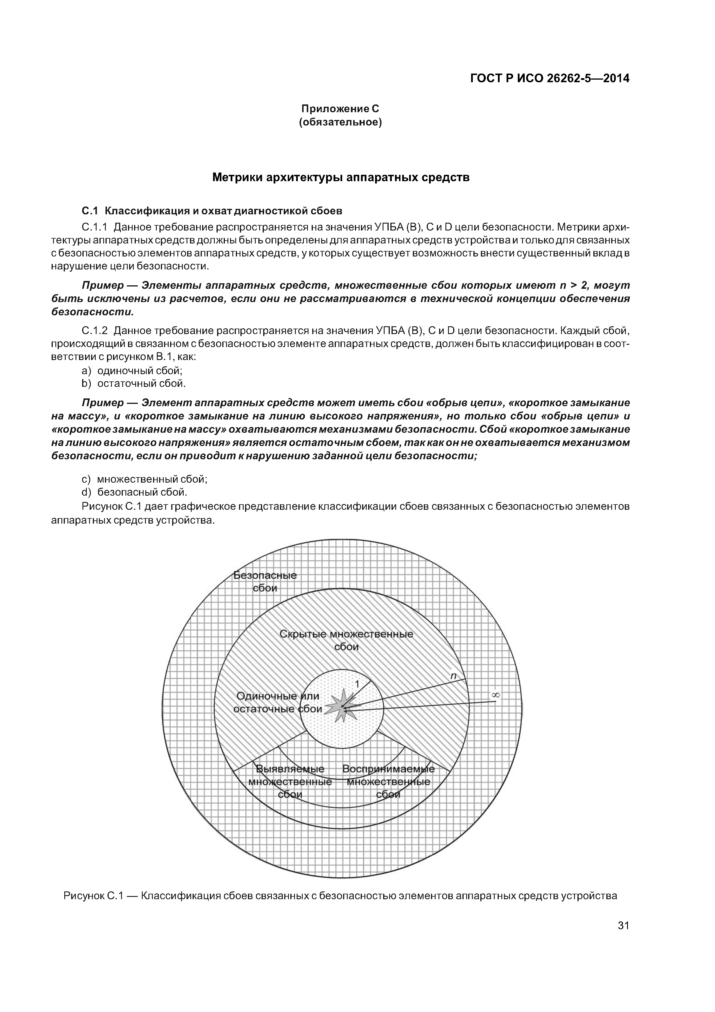 ГОСТ Р ИСО 26262-5-2014