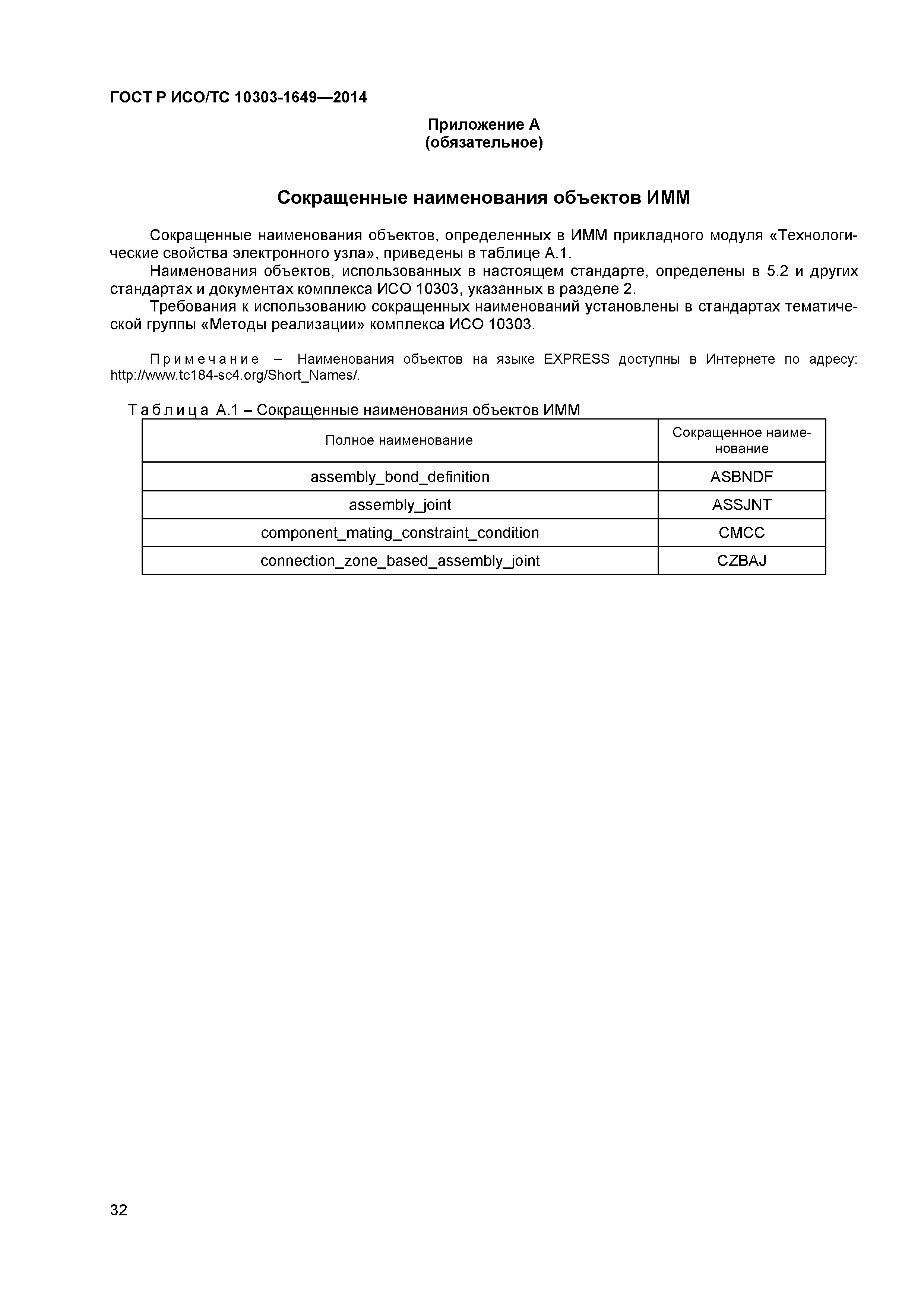 ГОСТ Р ИСО/ТС 10303-1649-2014