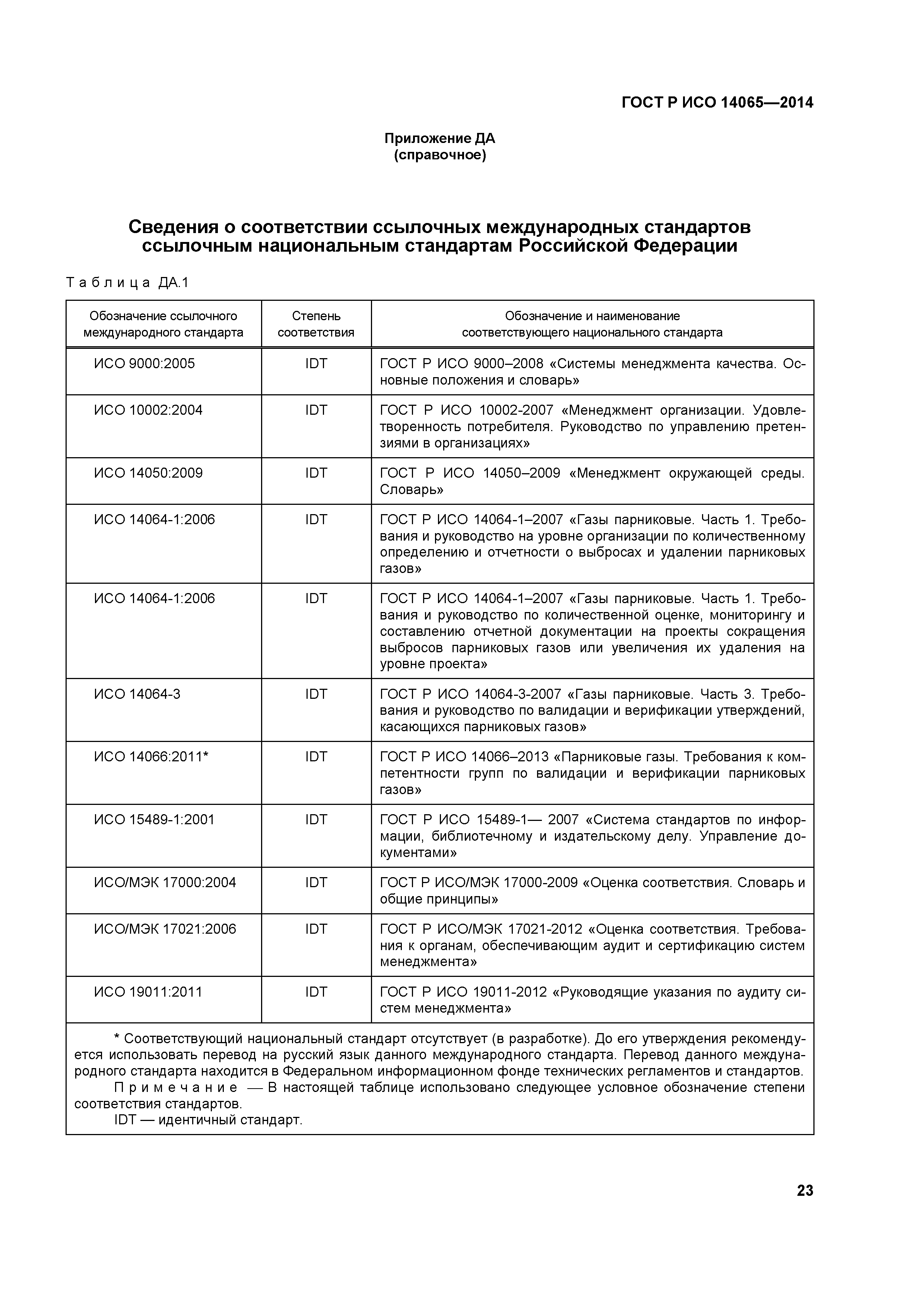 ГОСТ Р ИСО 14065-2014