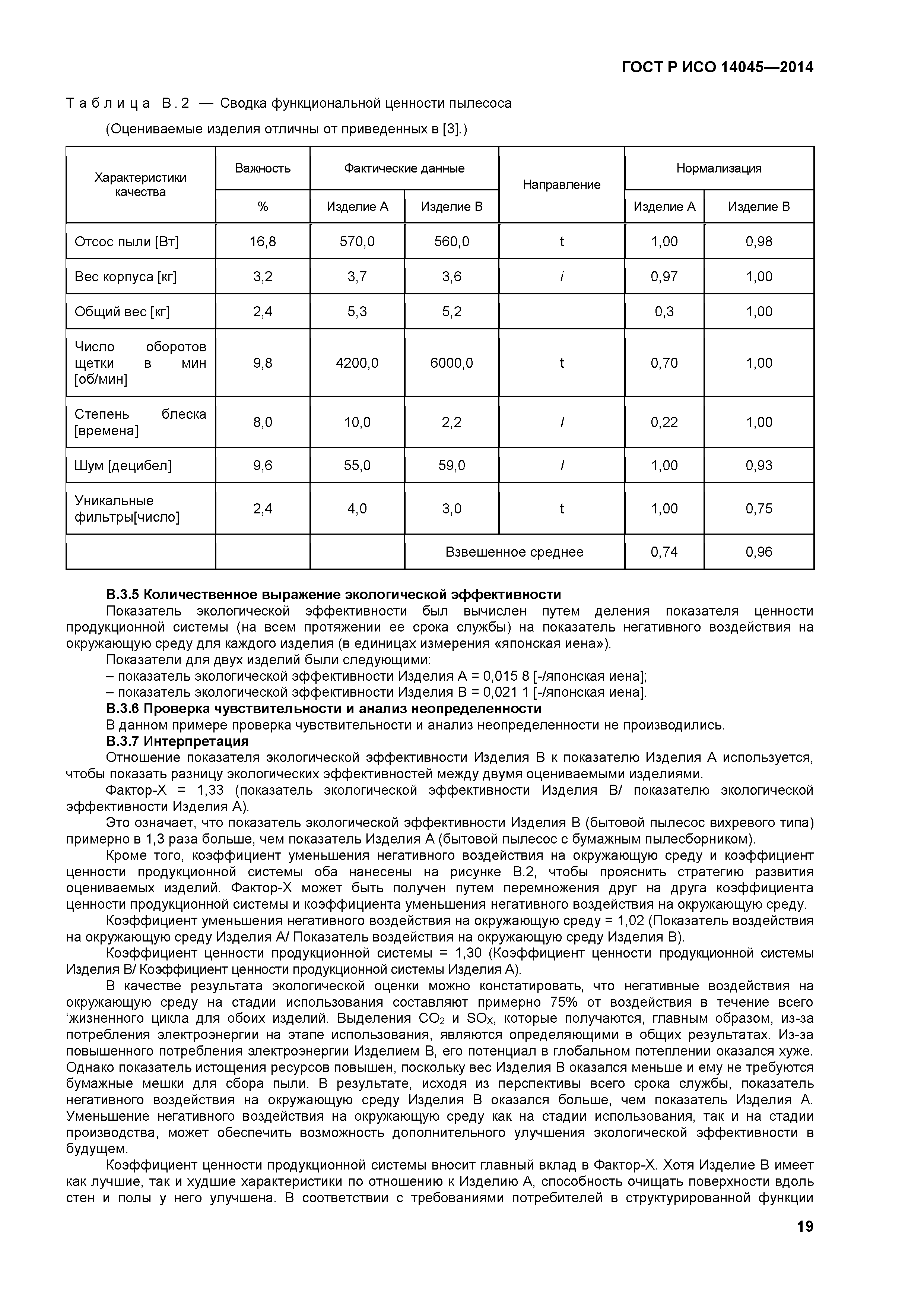 ГОСТ Р ИСО 14045-2014