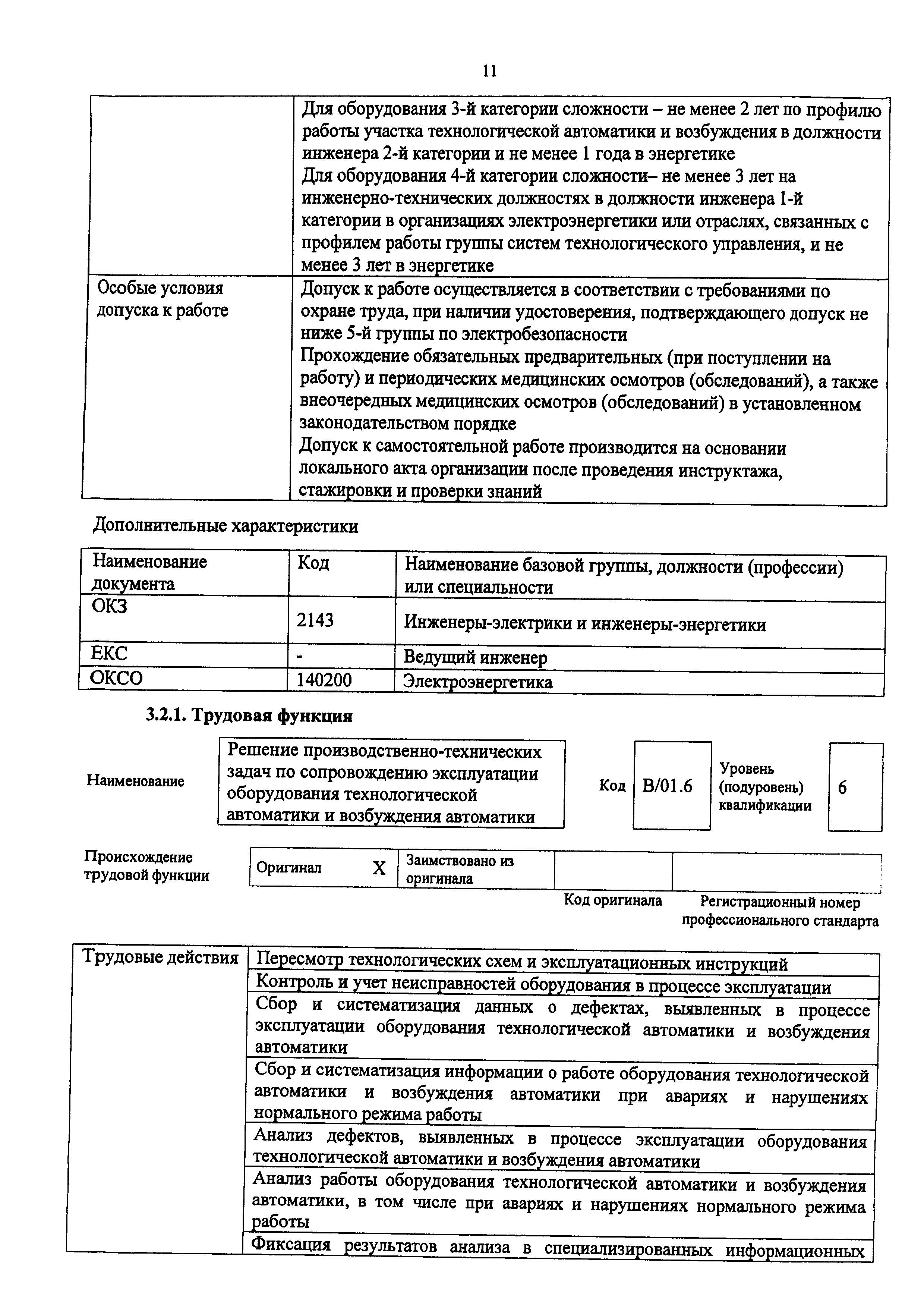 Приказ 1121н