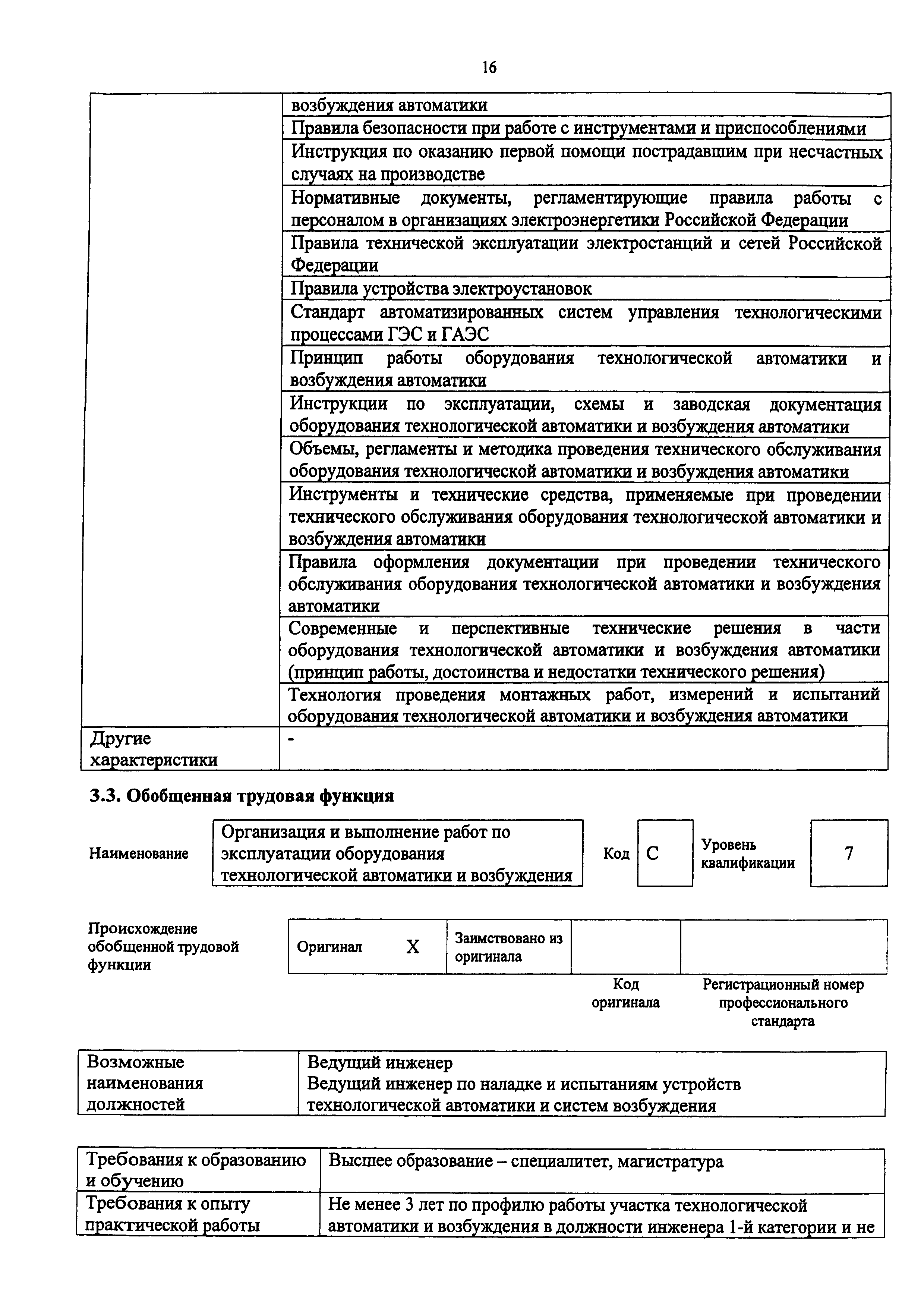 Приказ 1121н