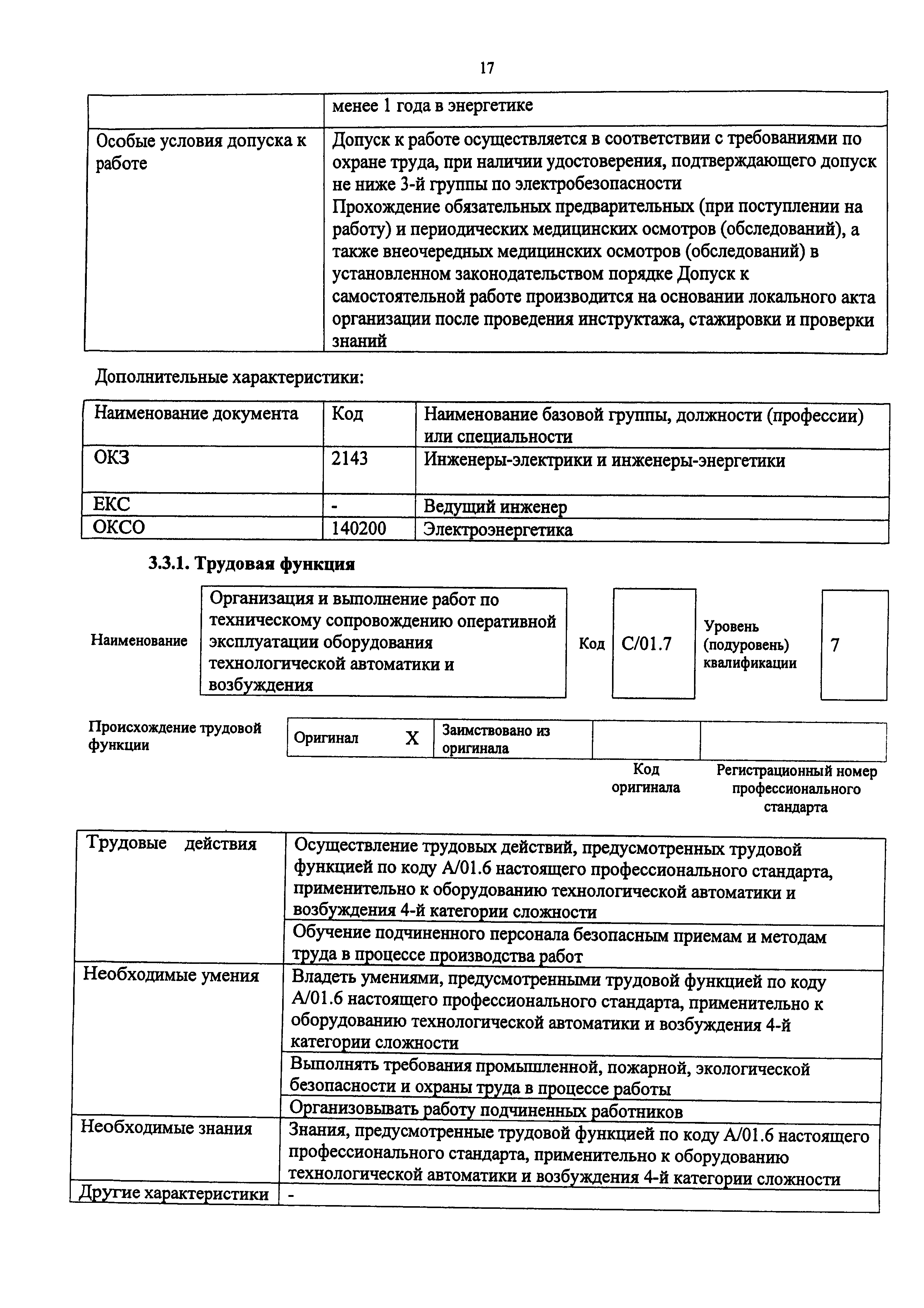 Приказ 1121н