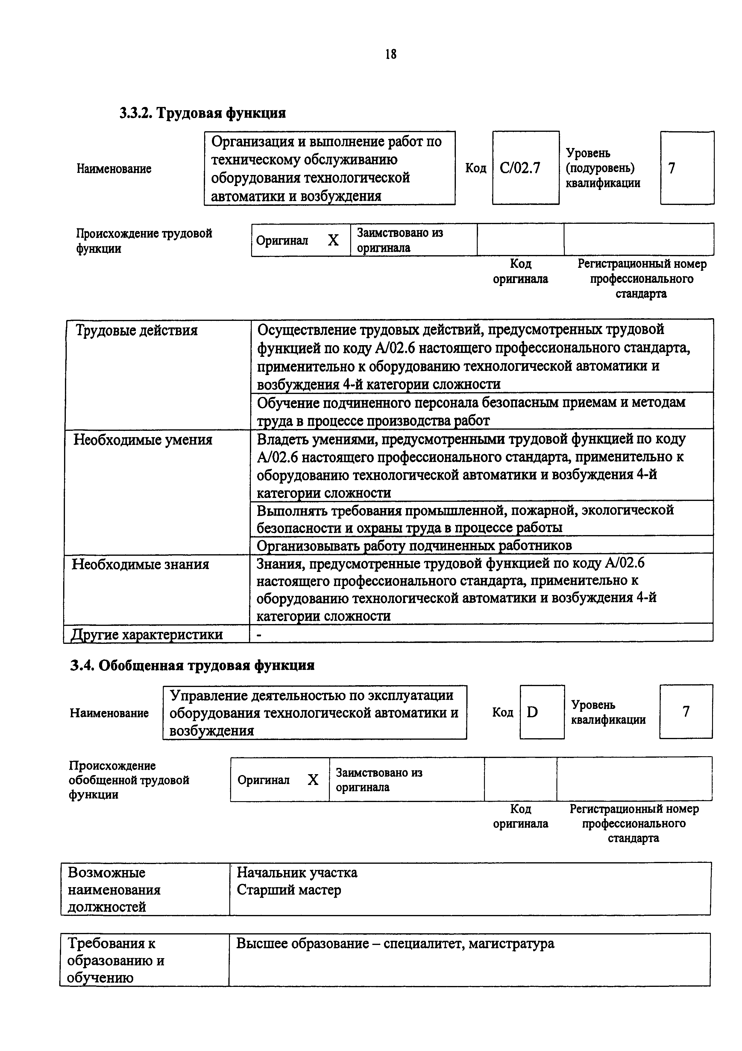 Приказ 1121н