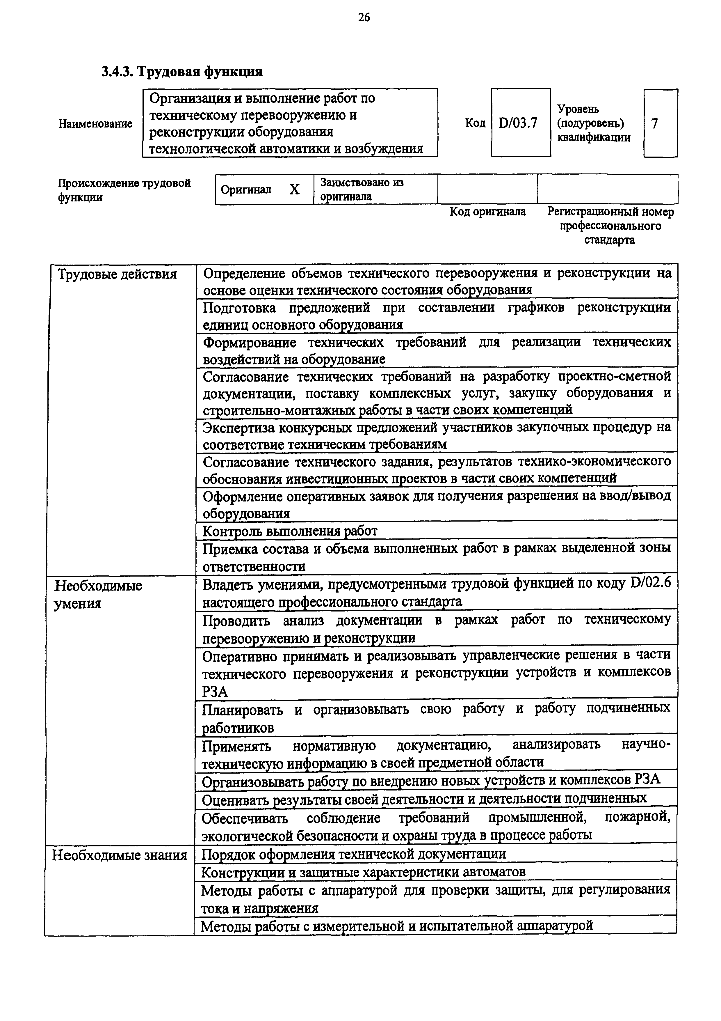 Приказ 1121н