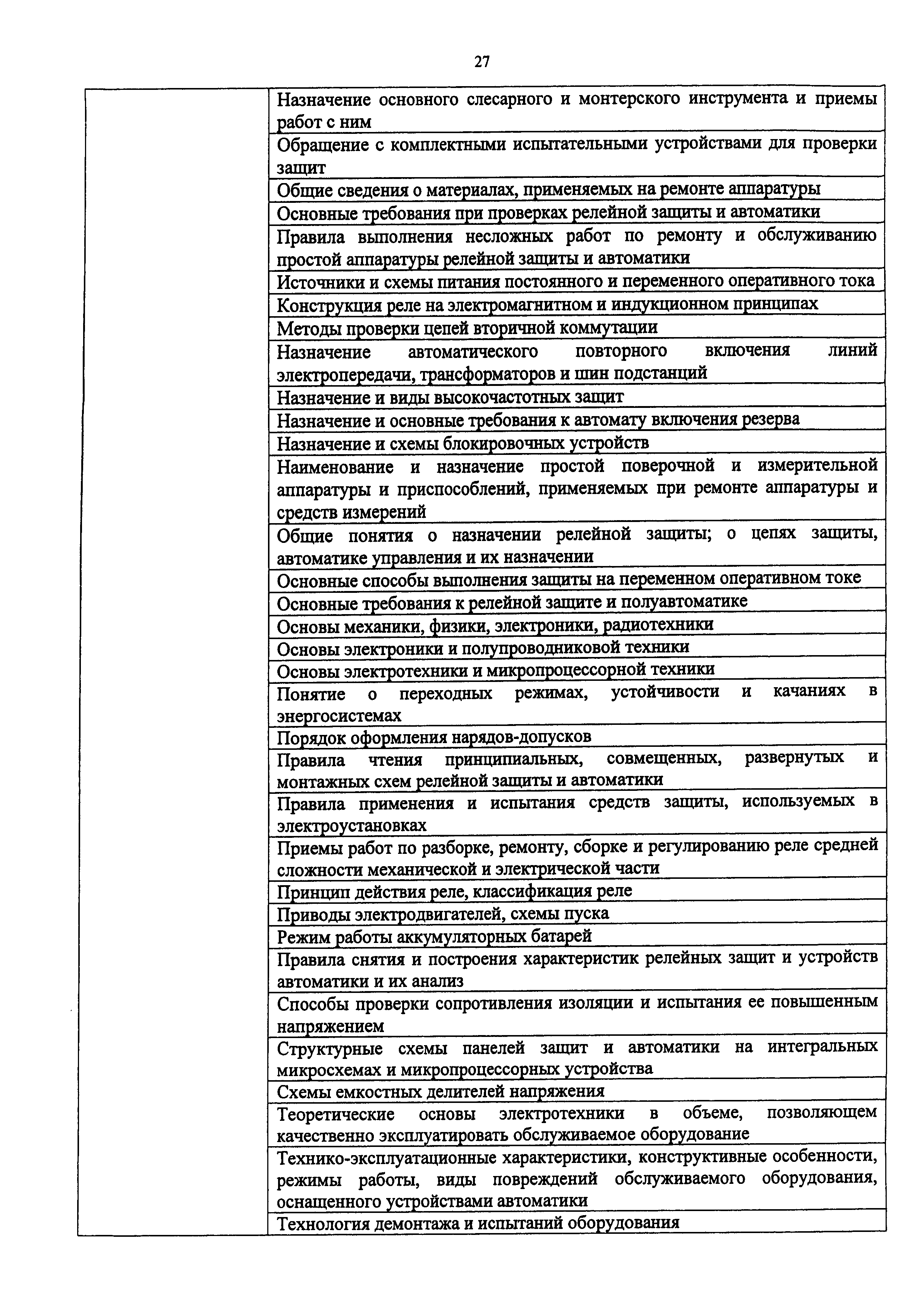 Приказ 1121н