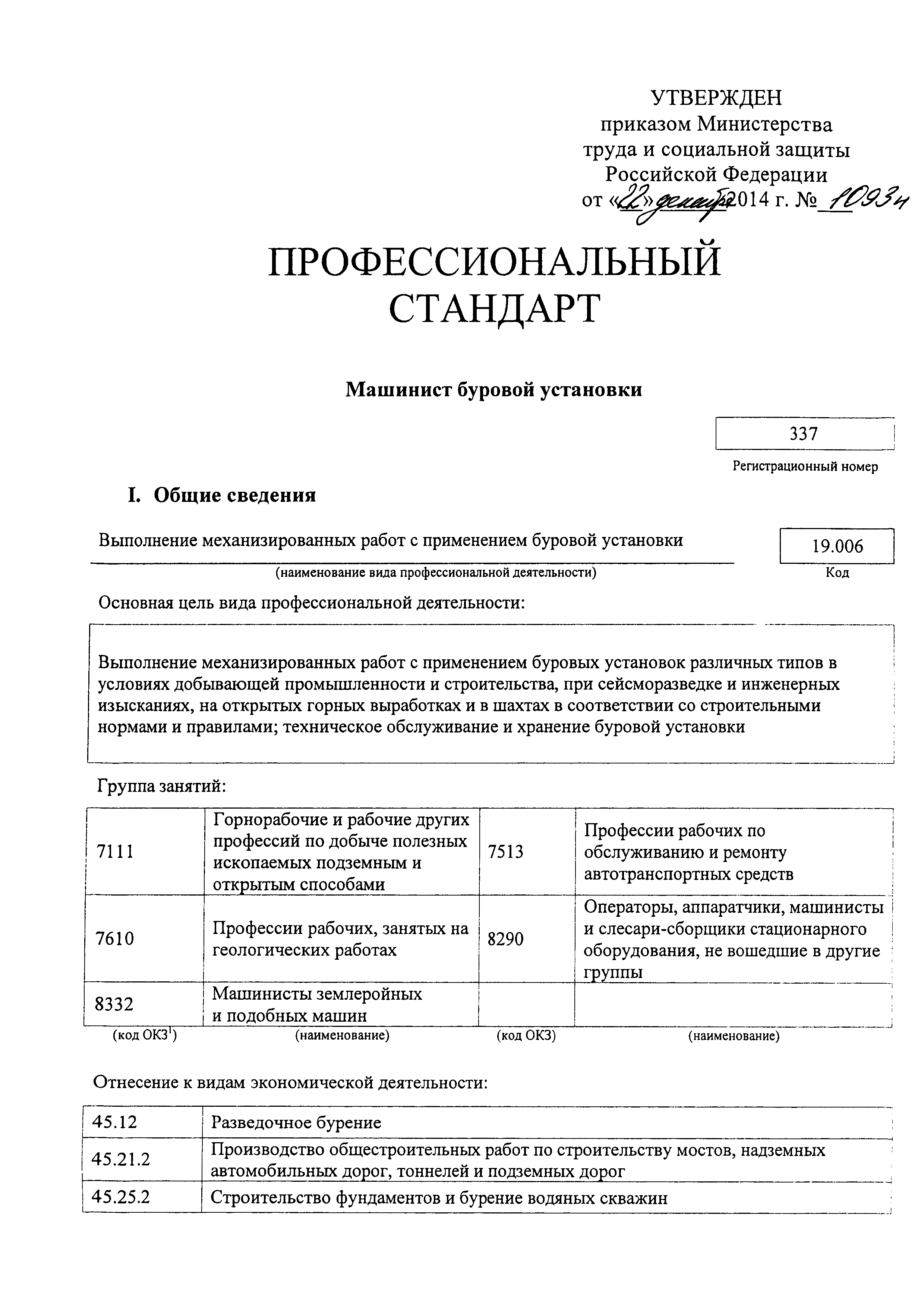 Приказ 1093н