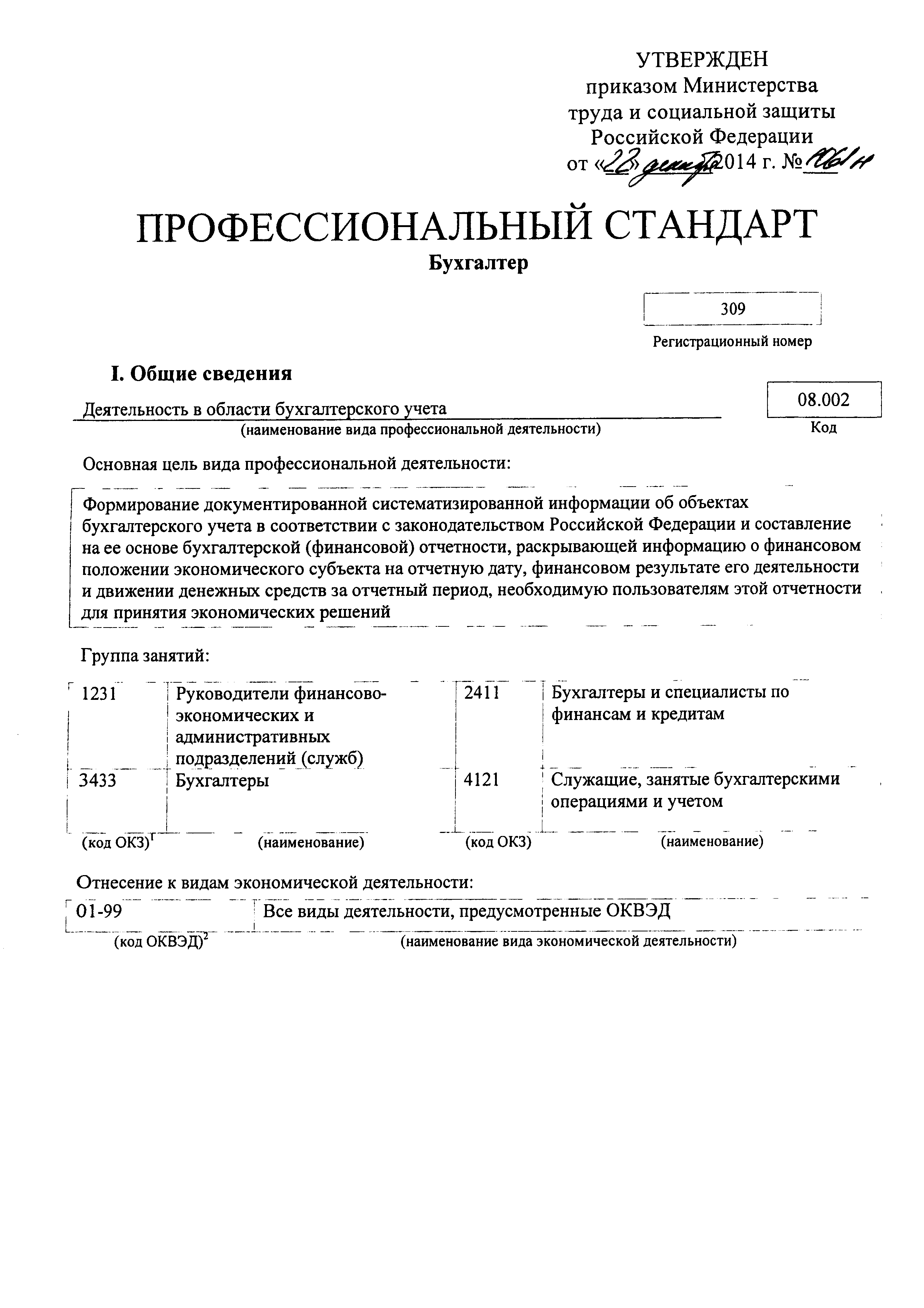 Приказ 1061н