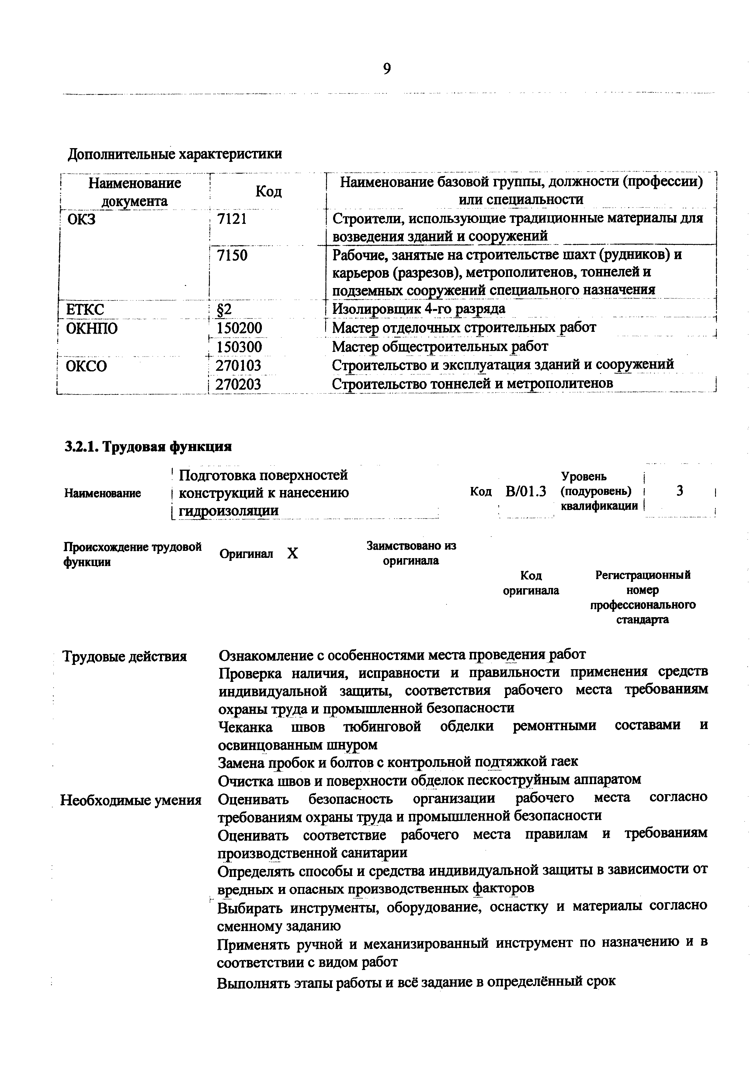 Приказ 1063н