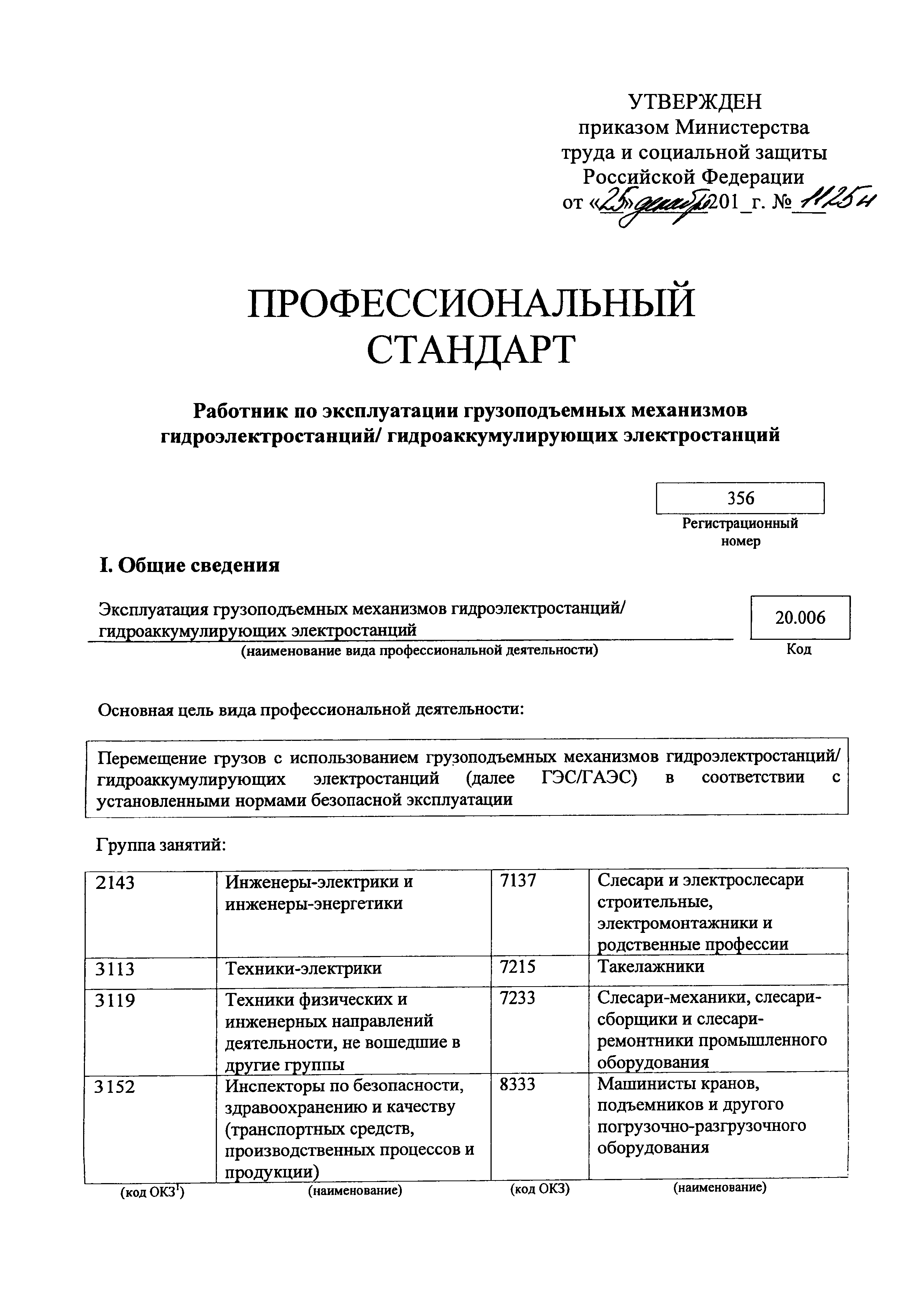 Приказ 1125н