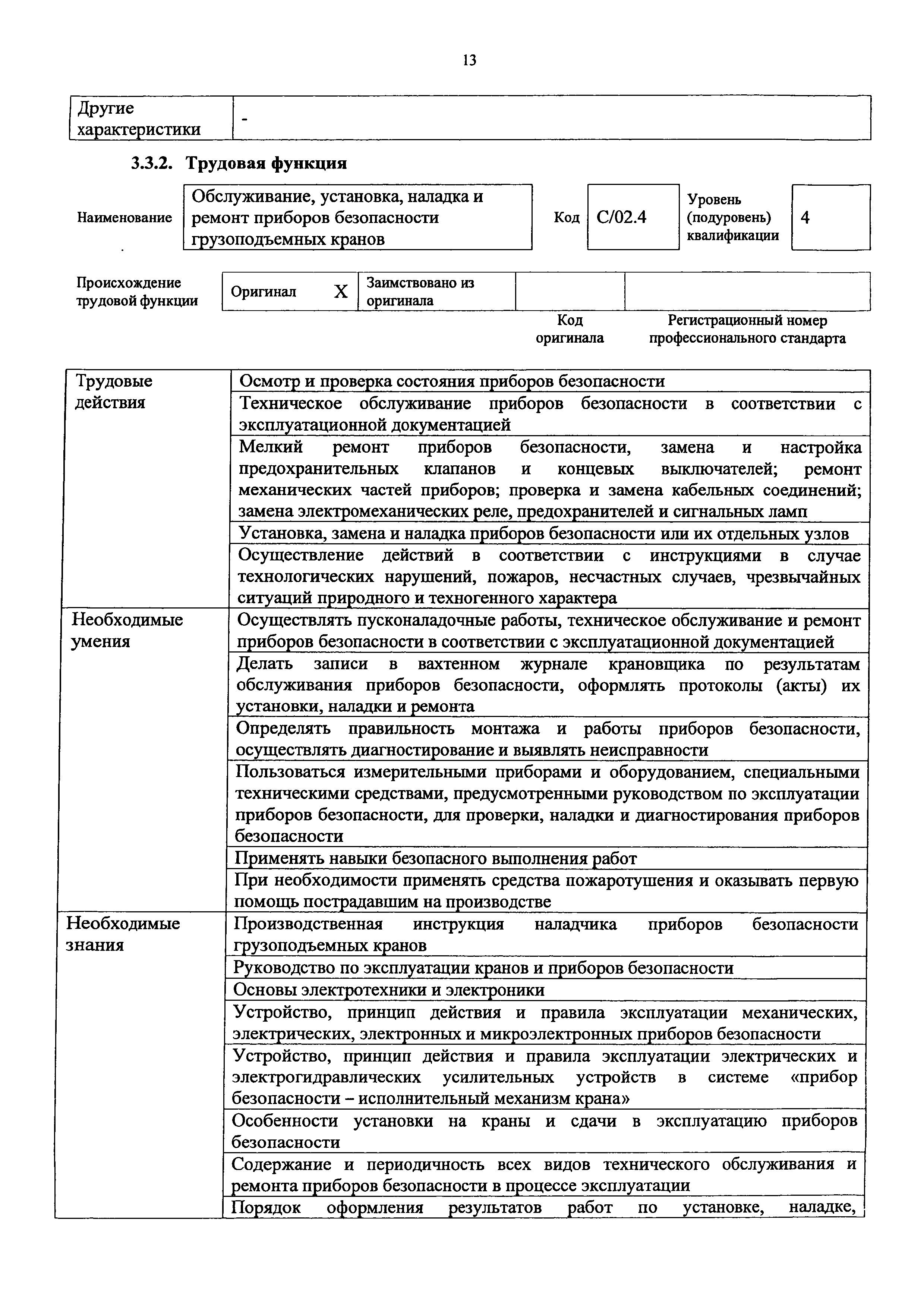 Приказ 1125н