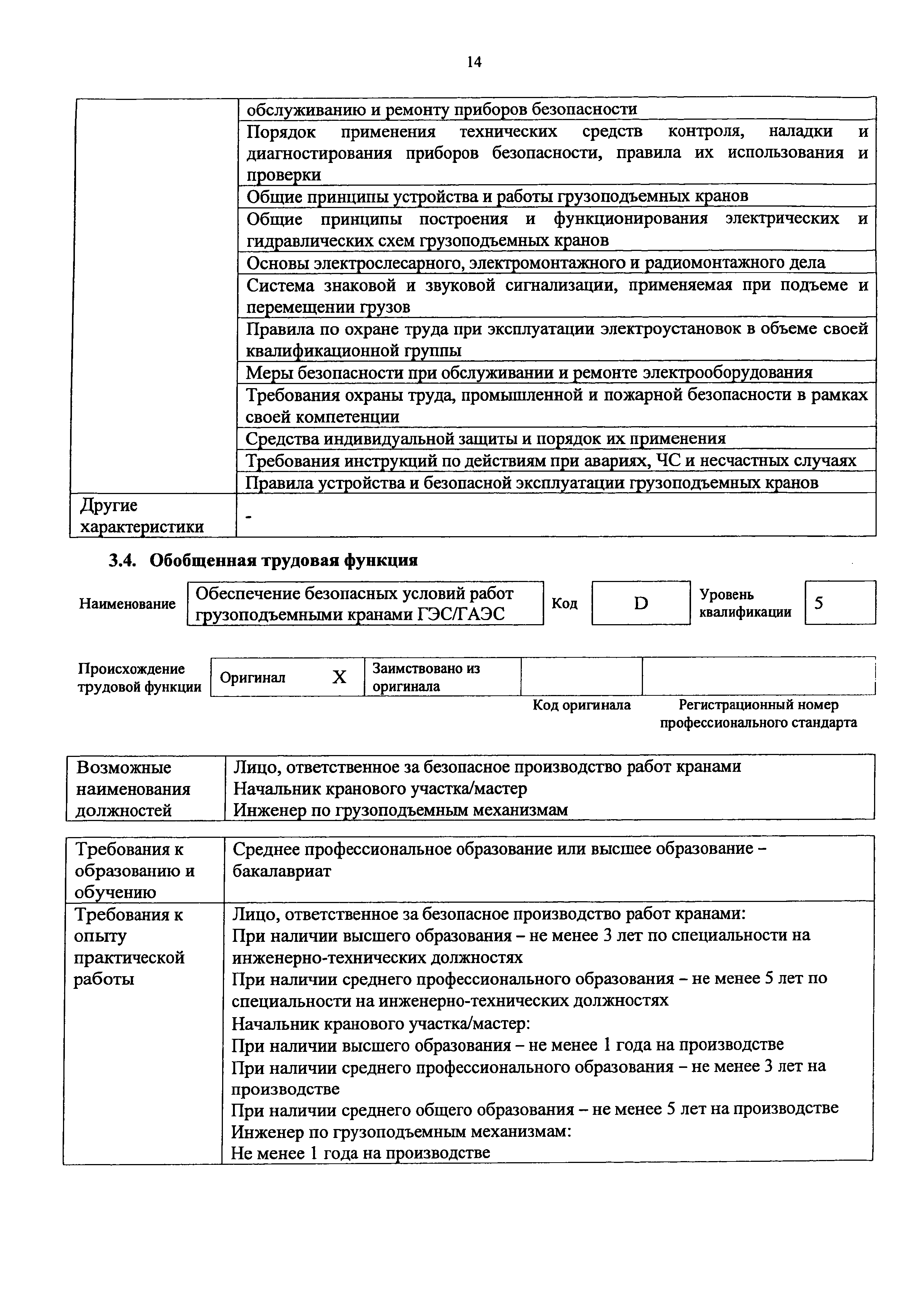 Приказ 1125н