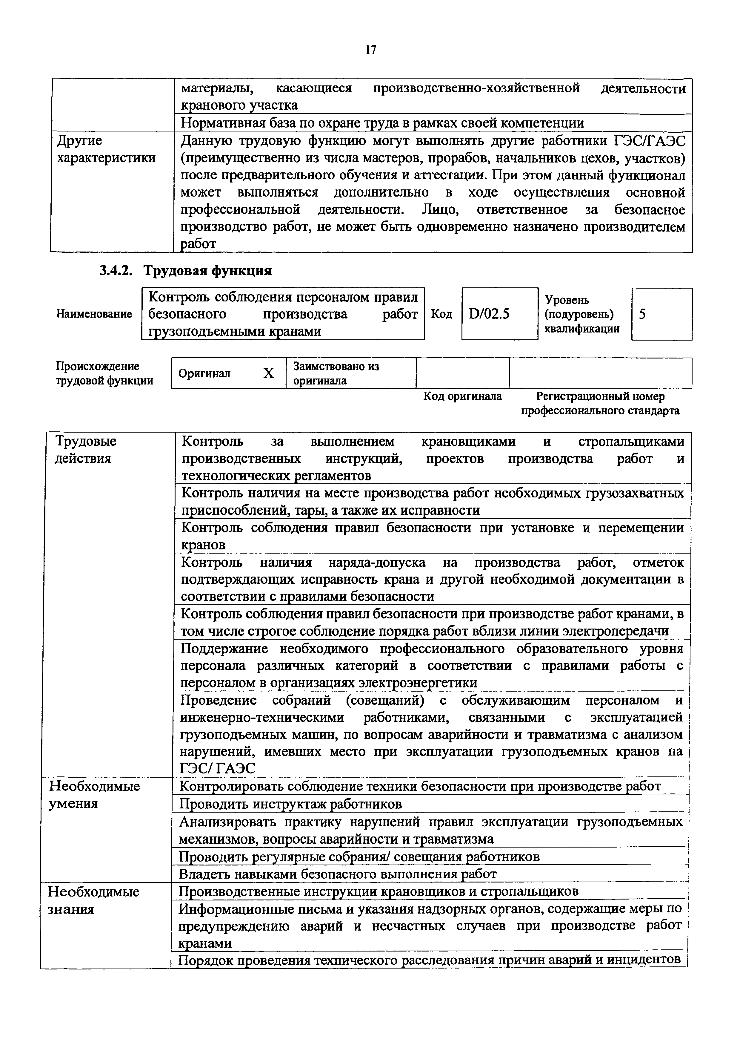 Приказ 1125н