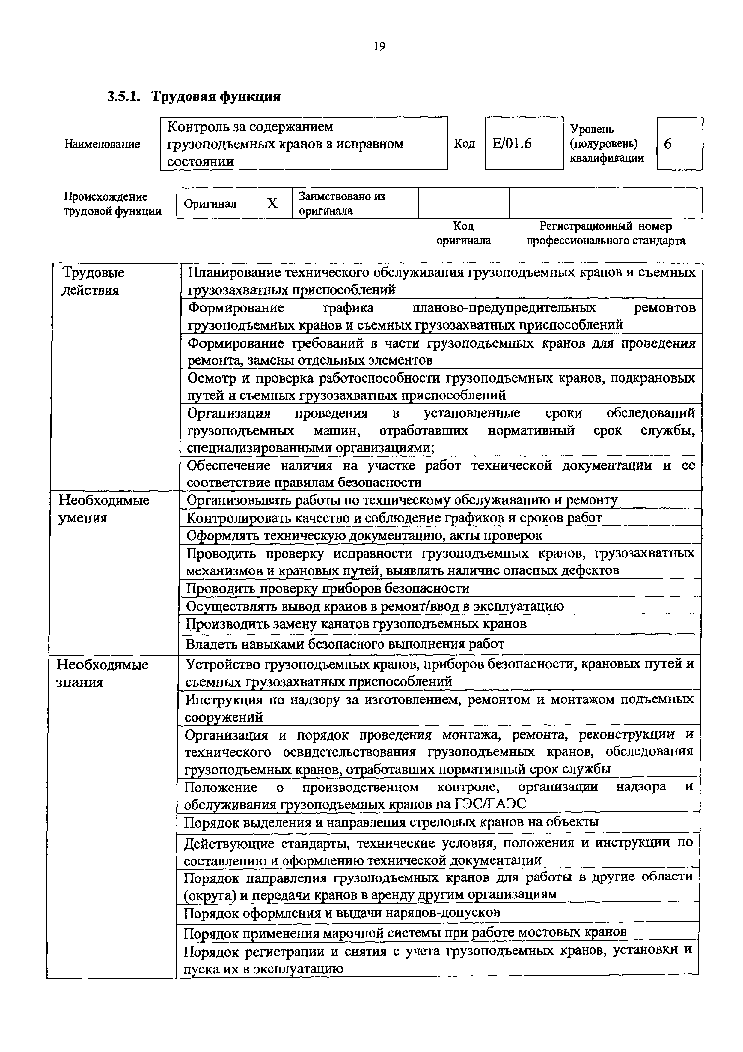 Приказ 1125н