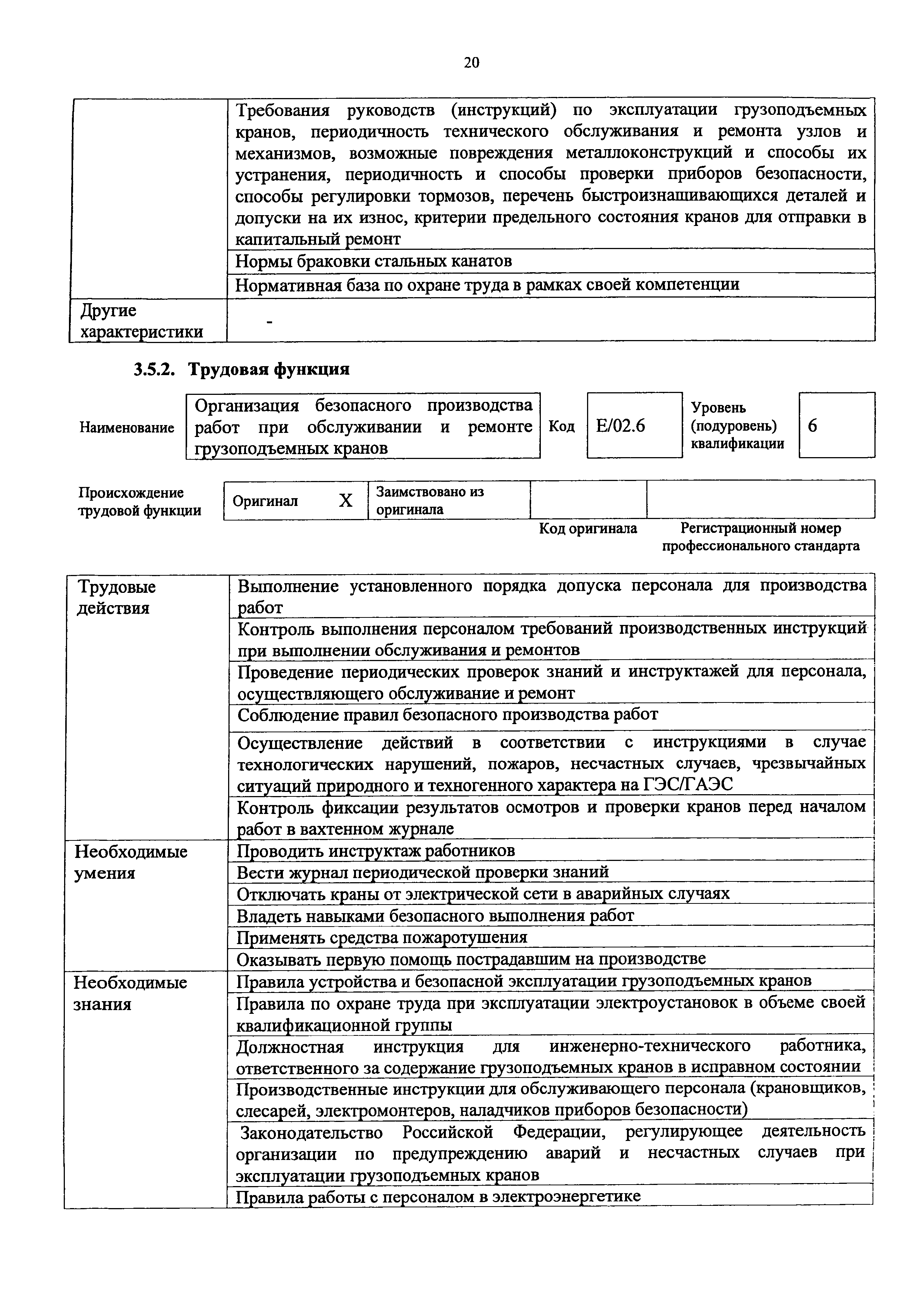 Приказ 1125н