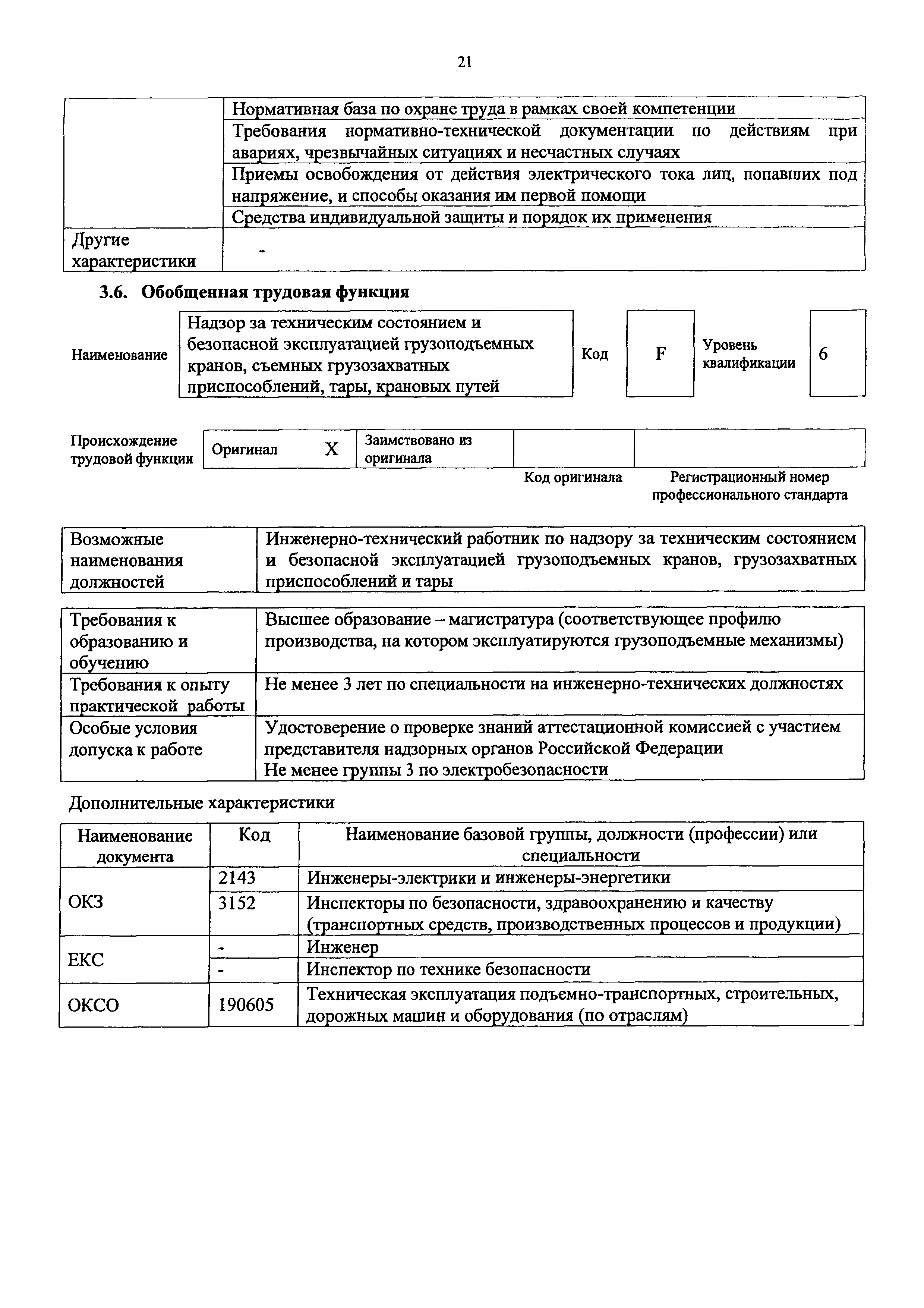 Приказ 1125н