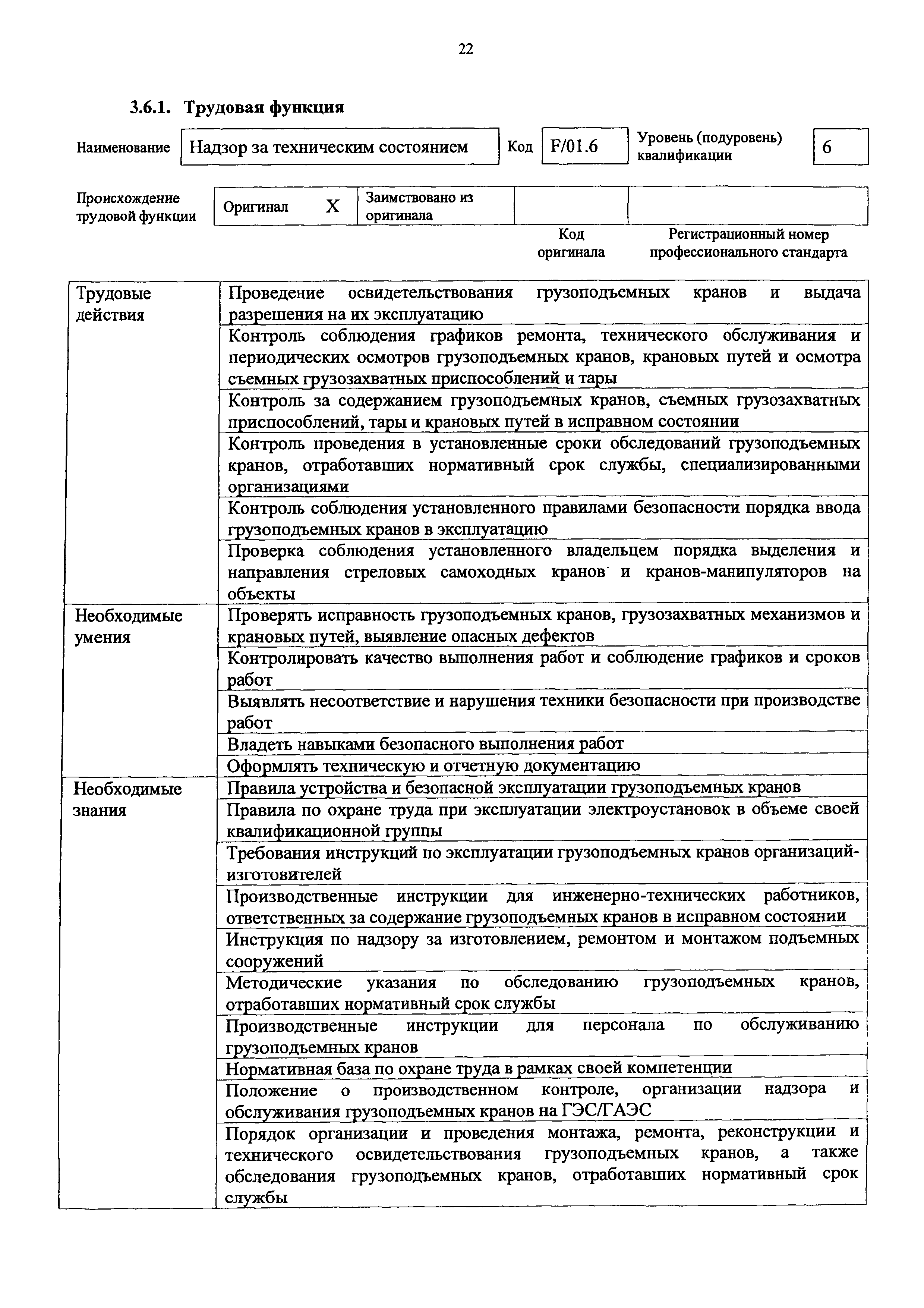 Приказ 1125н