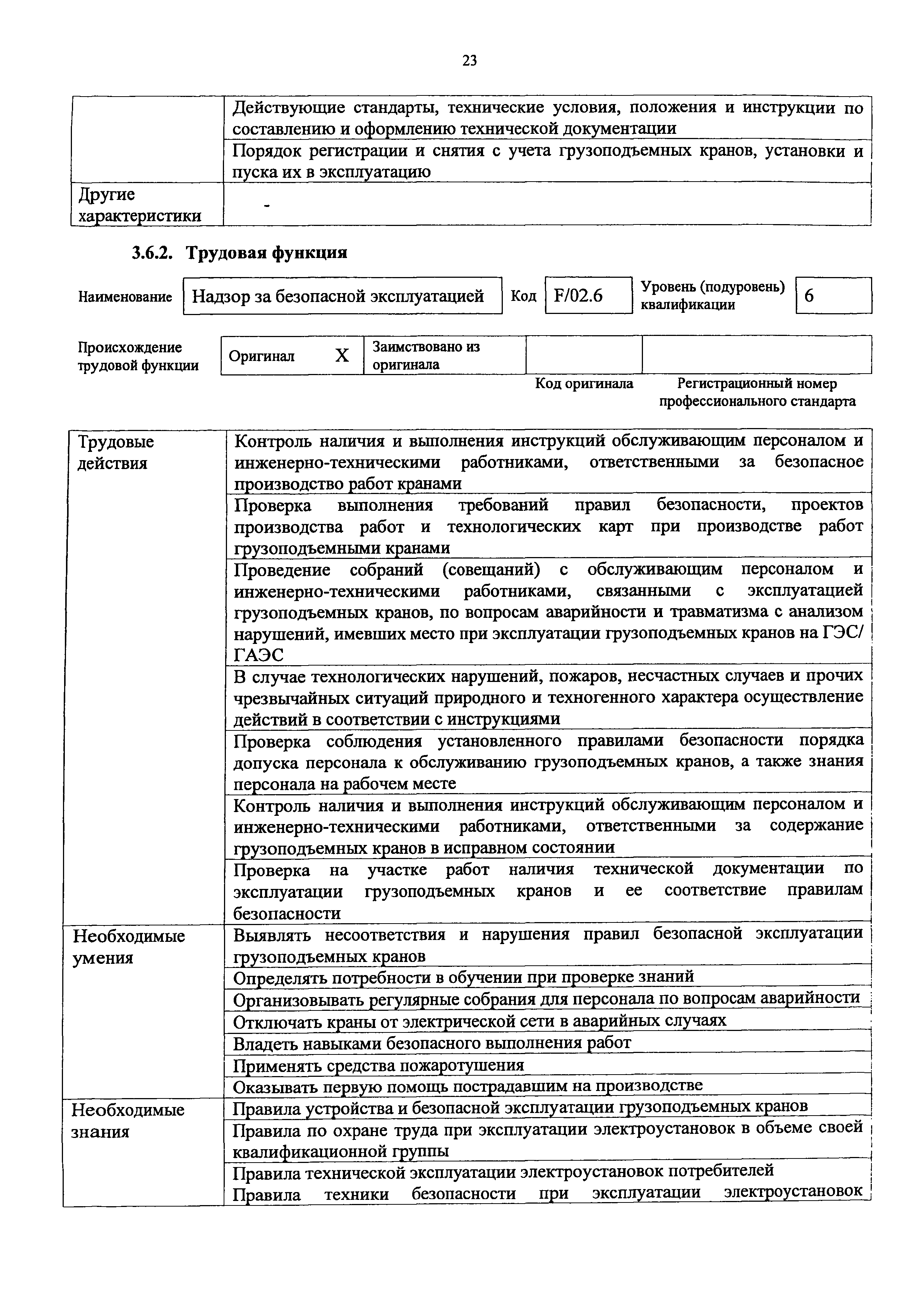 Приказ 1125н