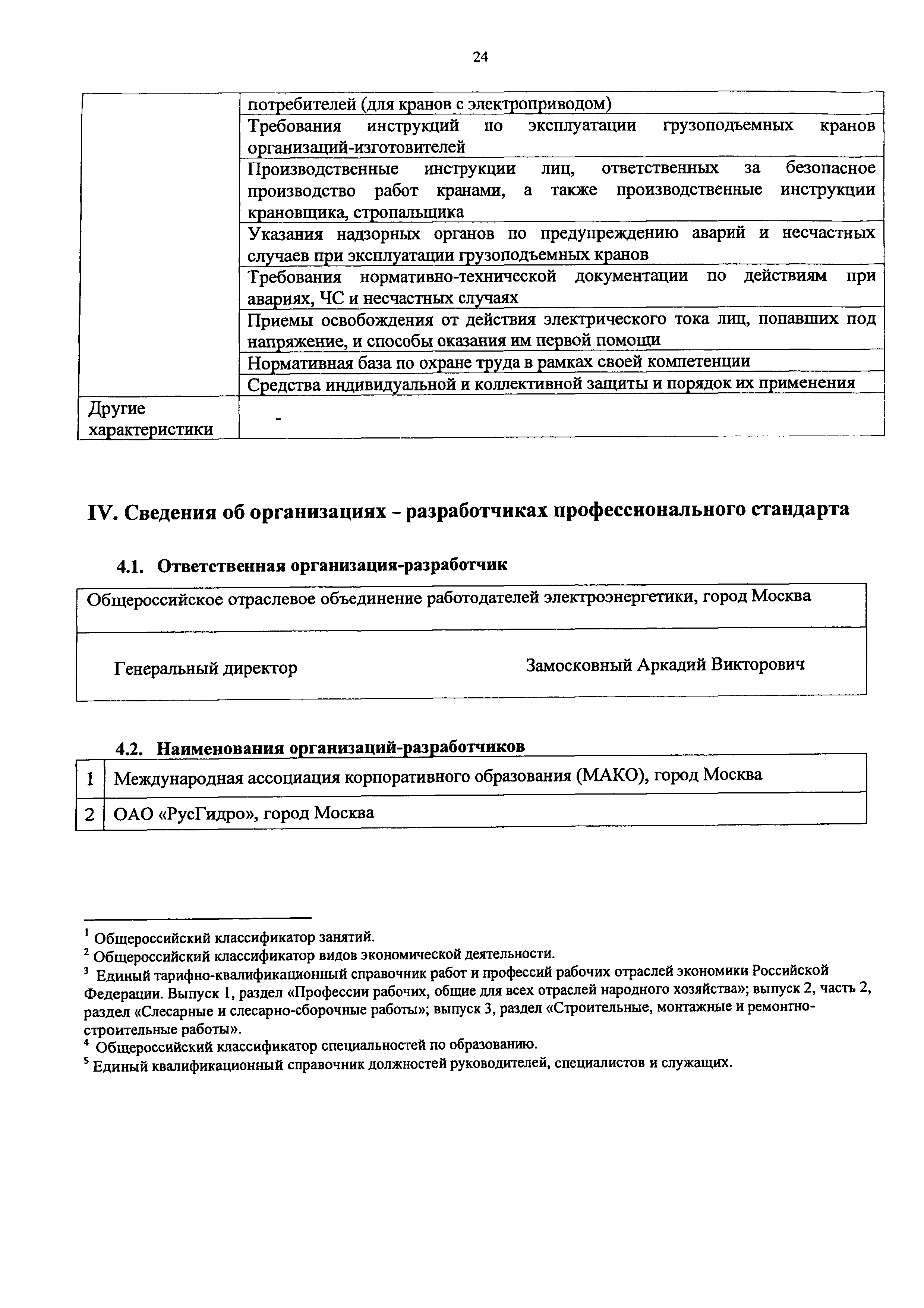 Приказ 1125н